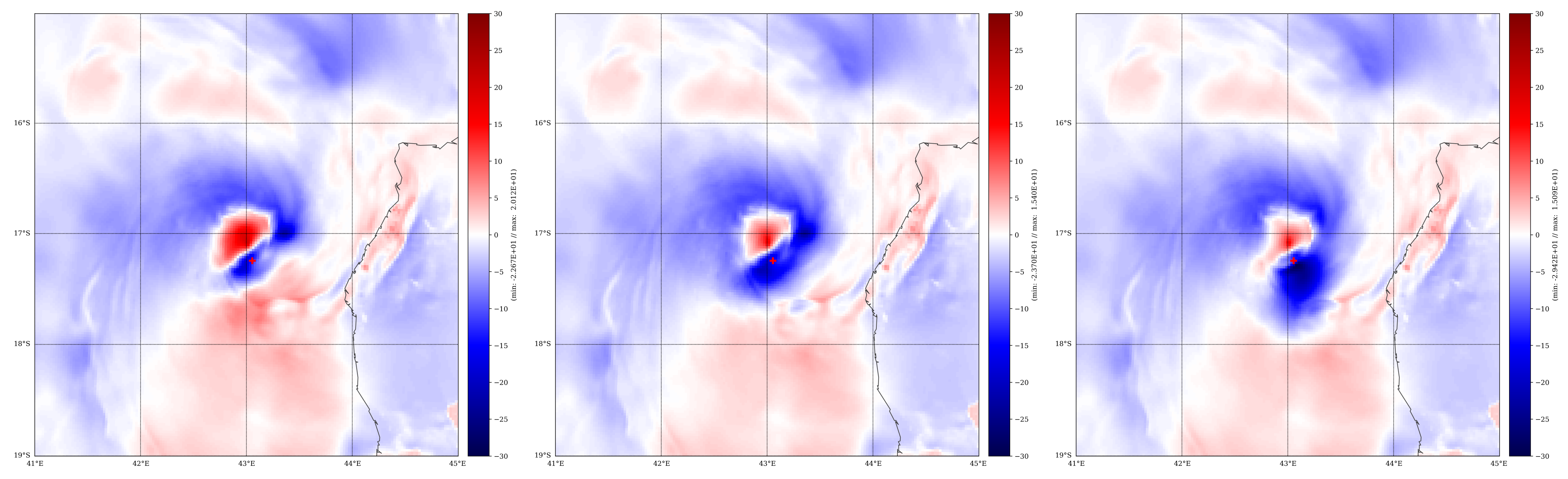 Atmosphere 12 00576 g026 Atmosphere 12 00576 g026