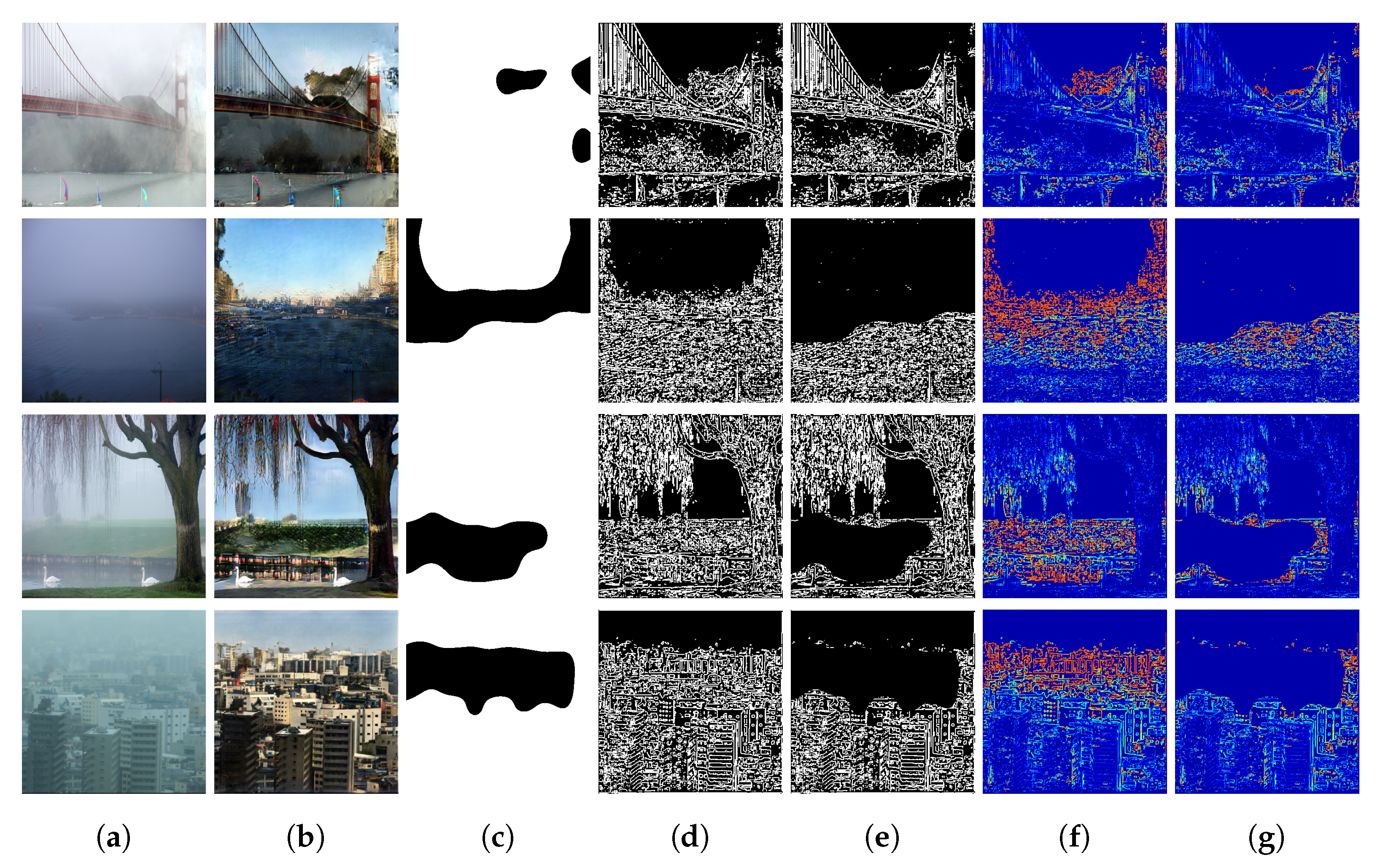 Atmosphere 12 00577 g006