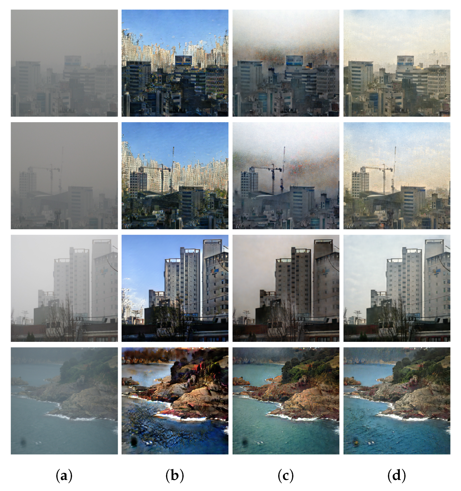 Atmosphere 12 00577 g008