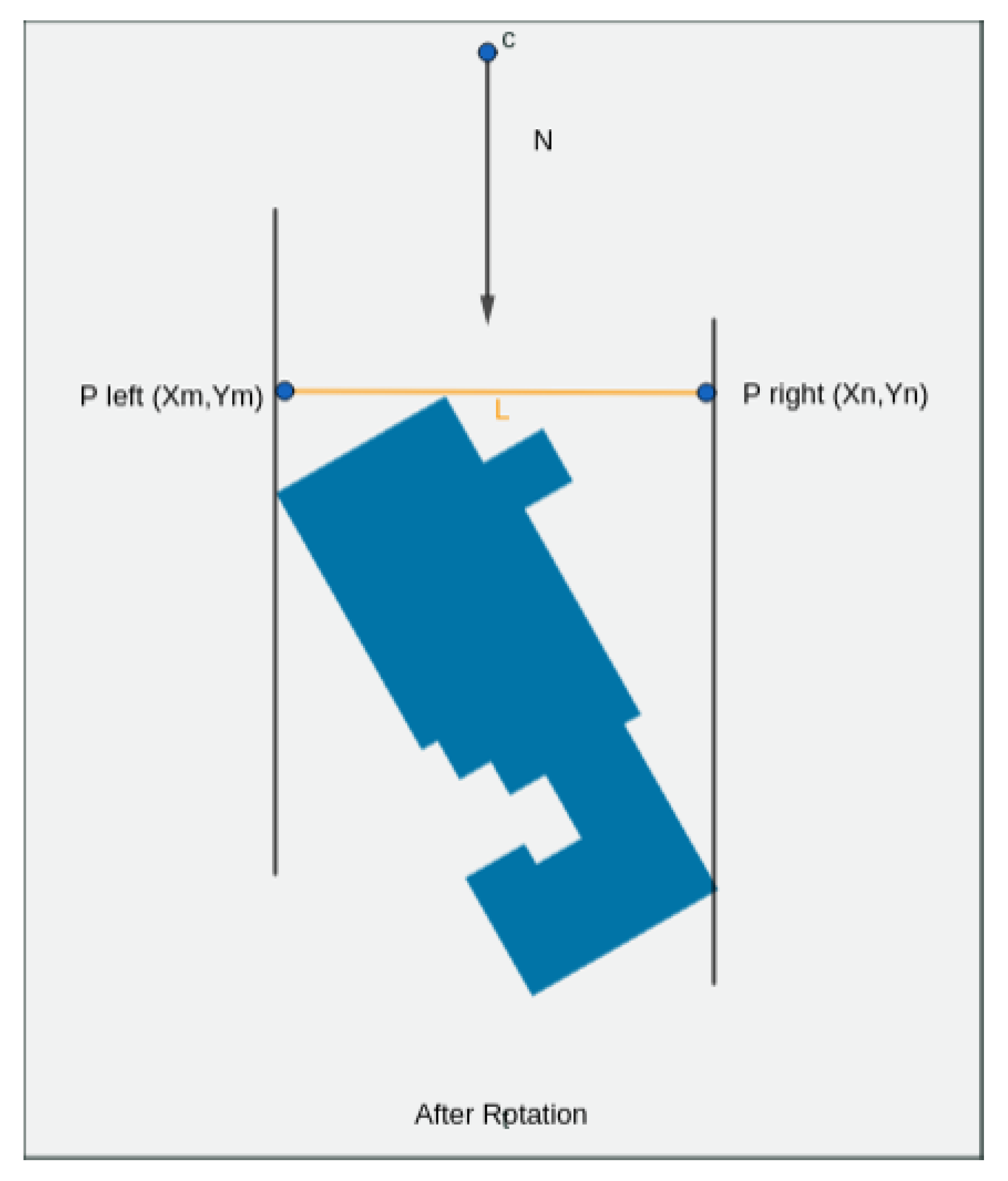 Atmosphere 12 00580 g001 Atmosphere 12 00580 g001