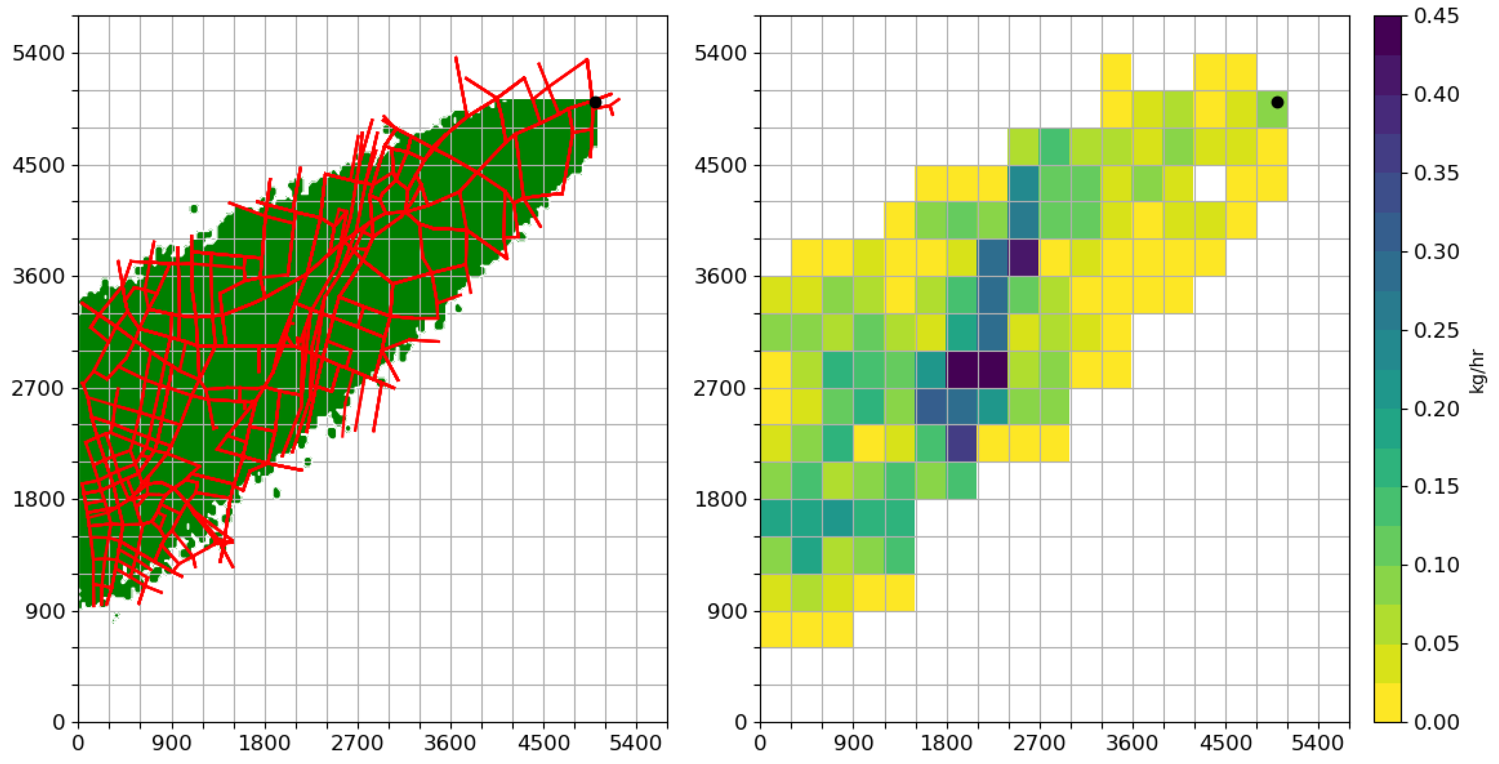 Atmosphere 12 00580 g004 Atmosphere 12 00580 g004