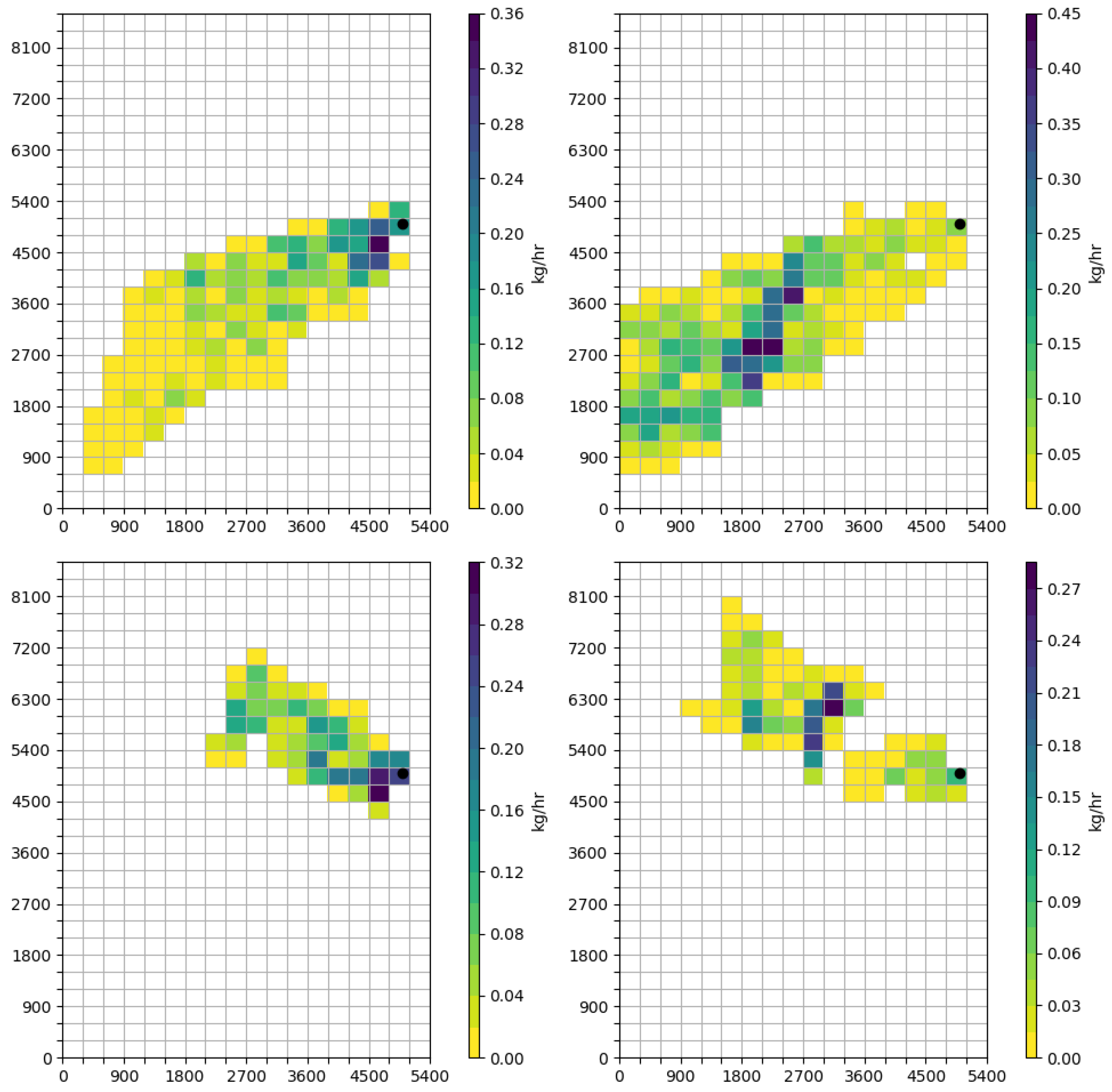 Atmosphere 12 00580 g005 Atmosphere 12 00580 g005