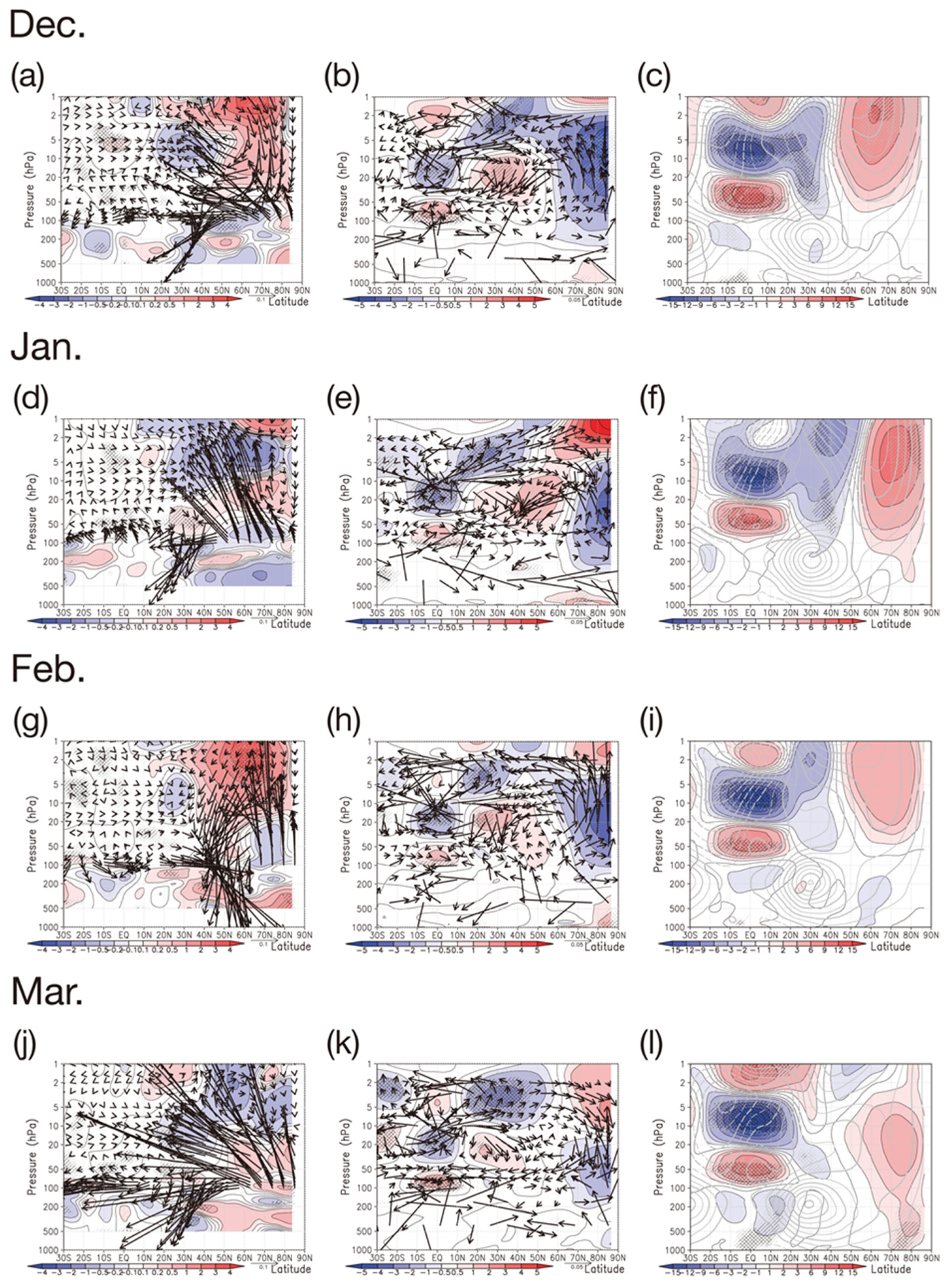 Atmosphere 12 00582 g006
