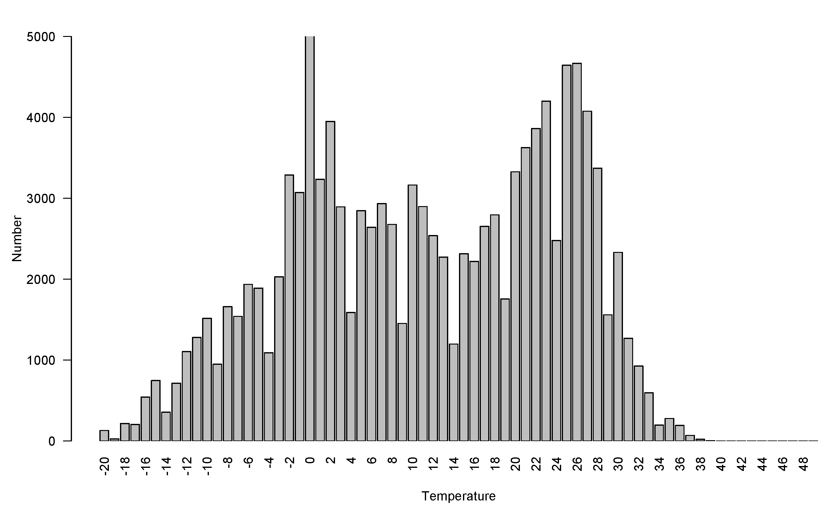 Atmosphere 12 00584 g004