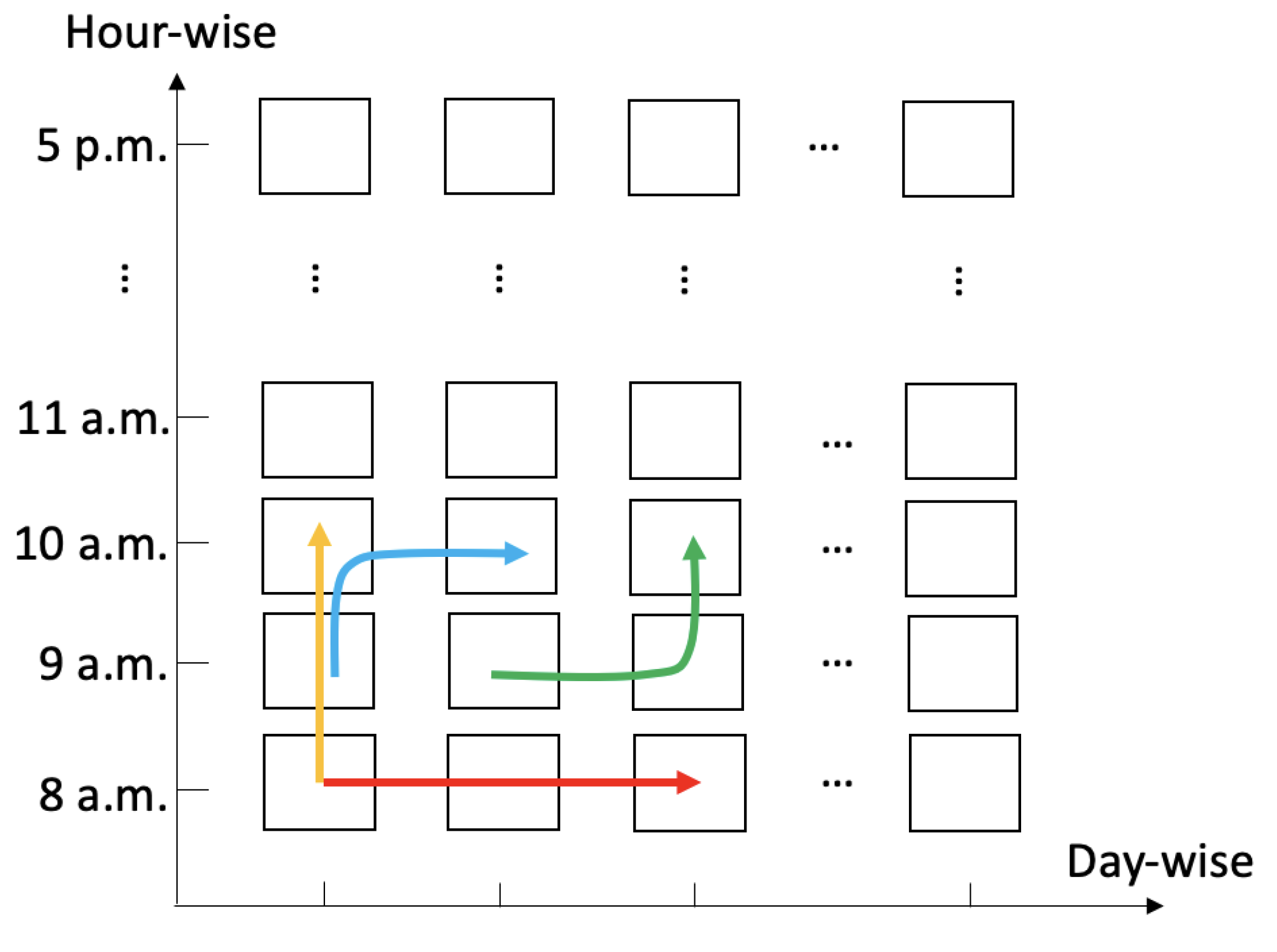Atmosphere 12 00584 g007