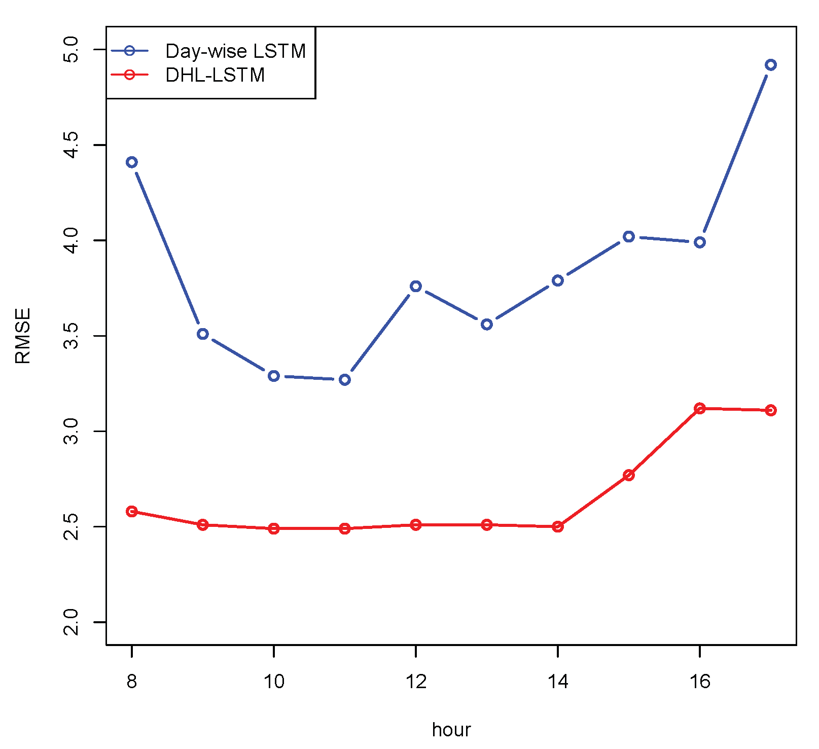 Atmosphere 12 00584 g009