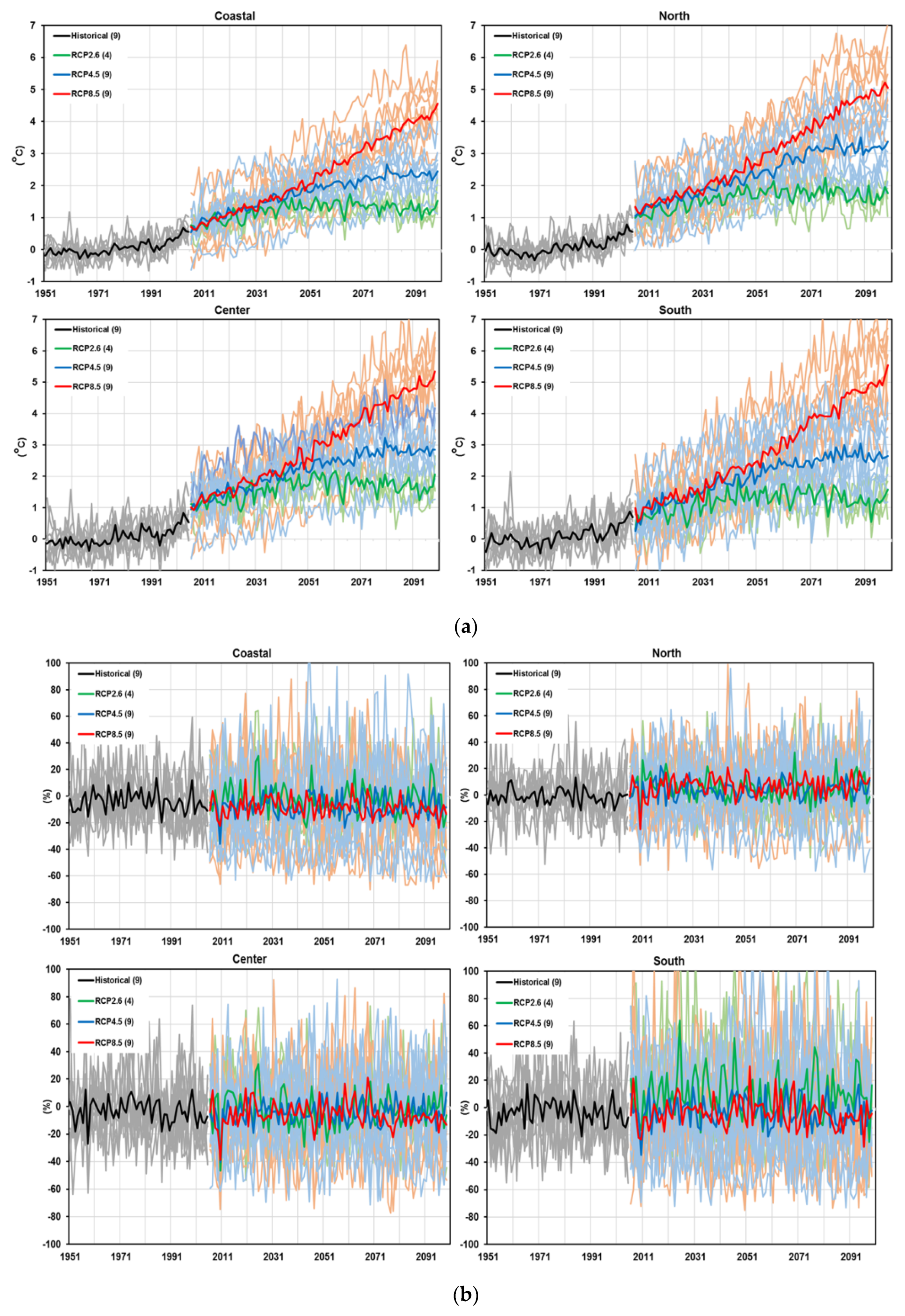 Atmosphere 12 00588 g002