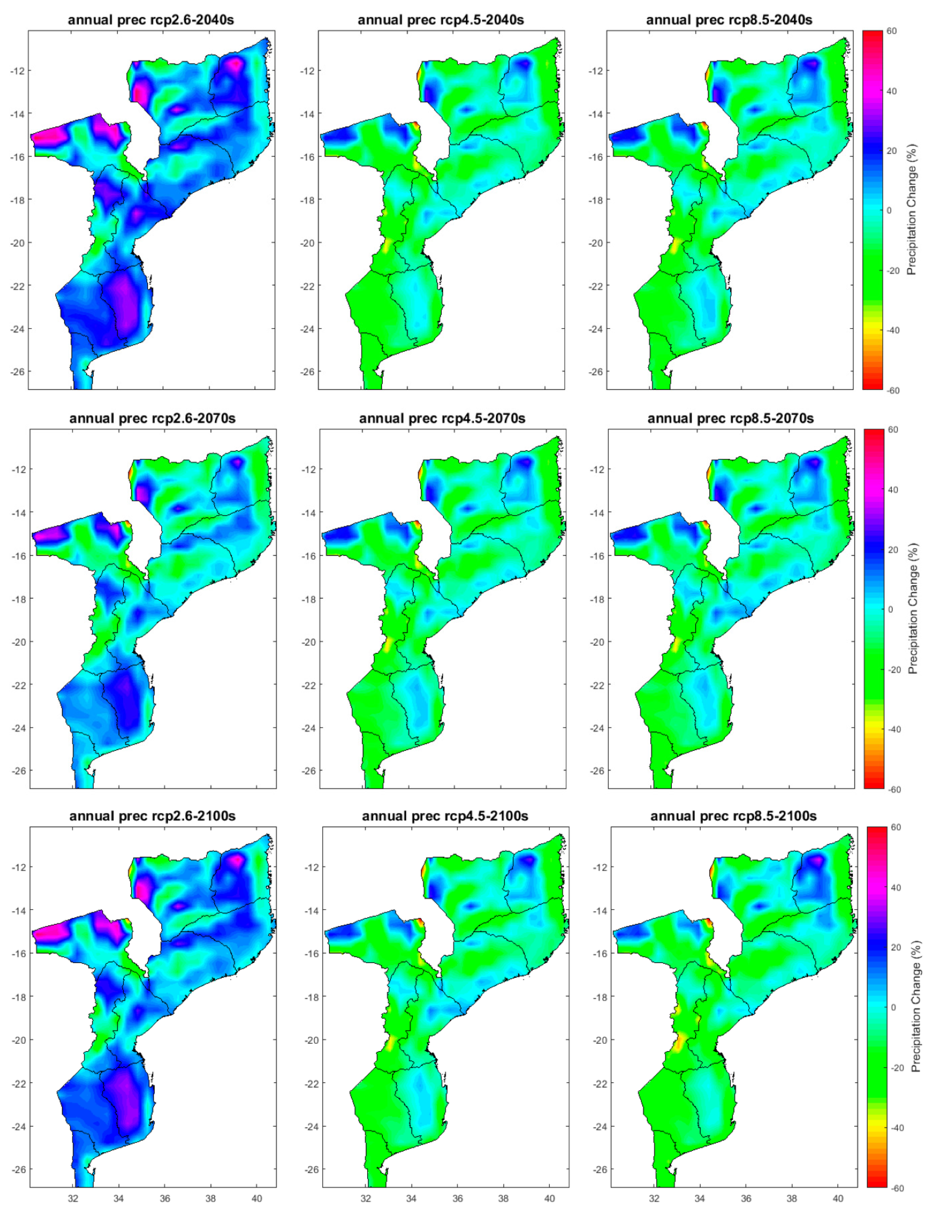 Atmosphere 12 00588 g006