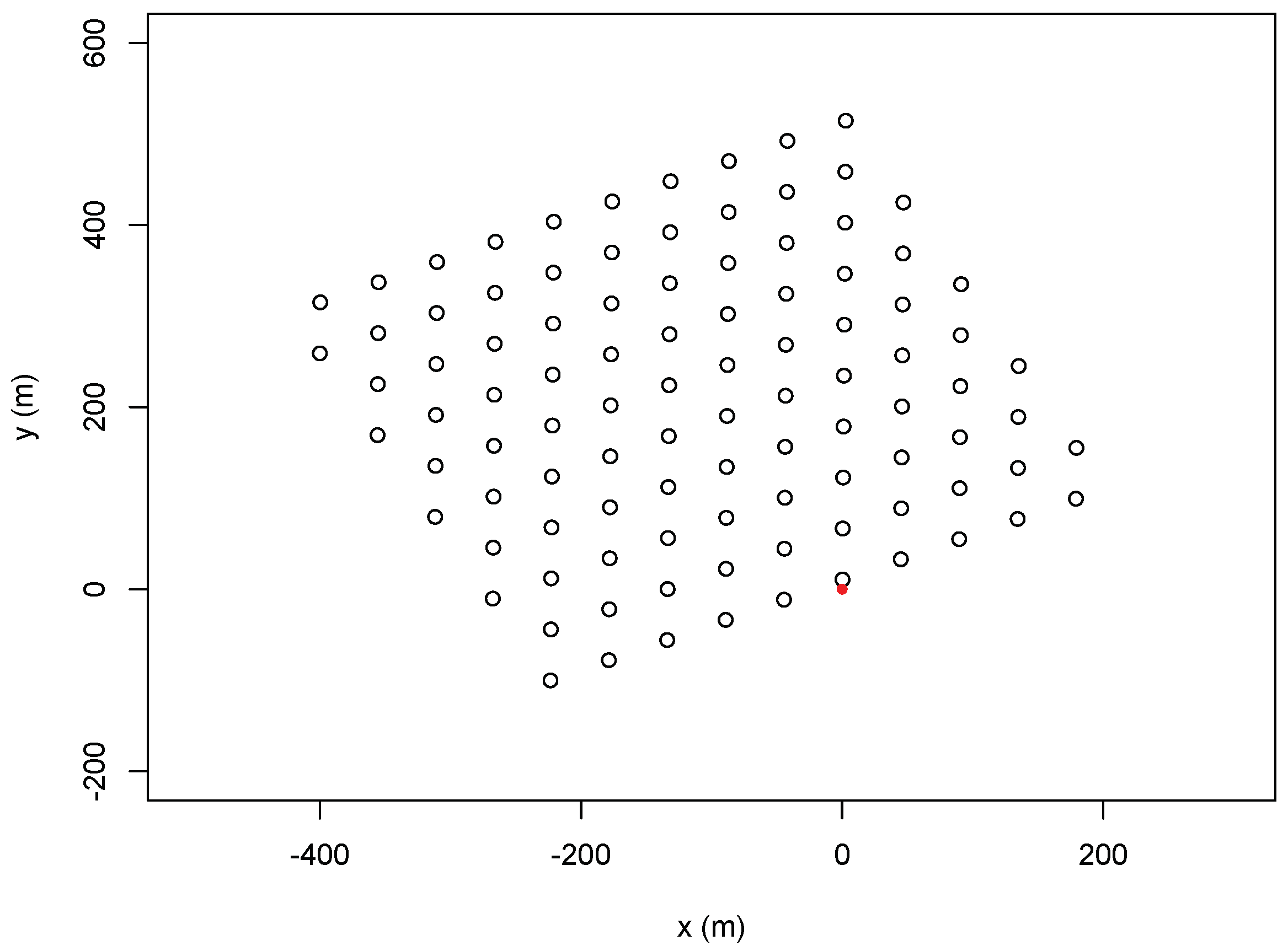 Atmosphere 12 00589 g001