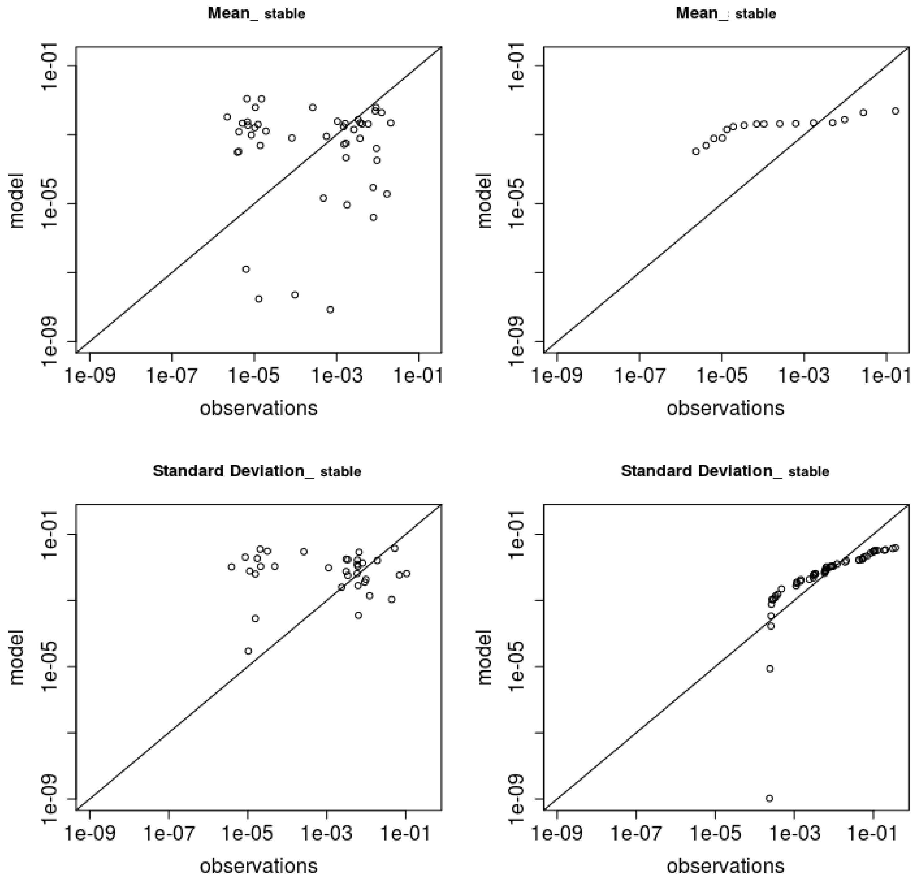 Atmosphere 12 00589 g002