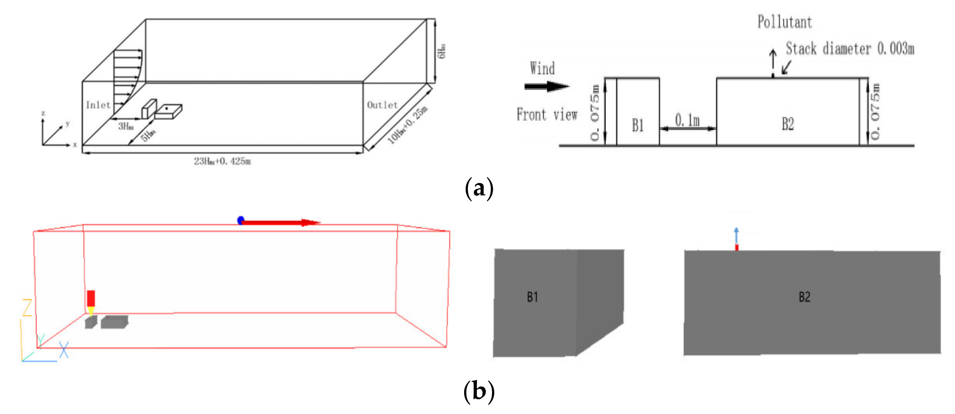Atmosphere 12 00600 g002