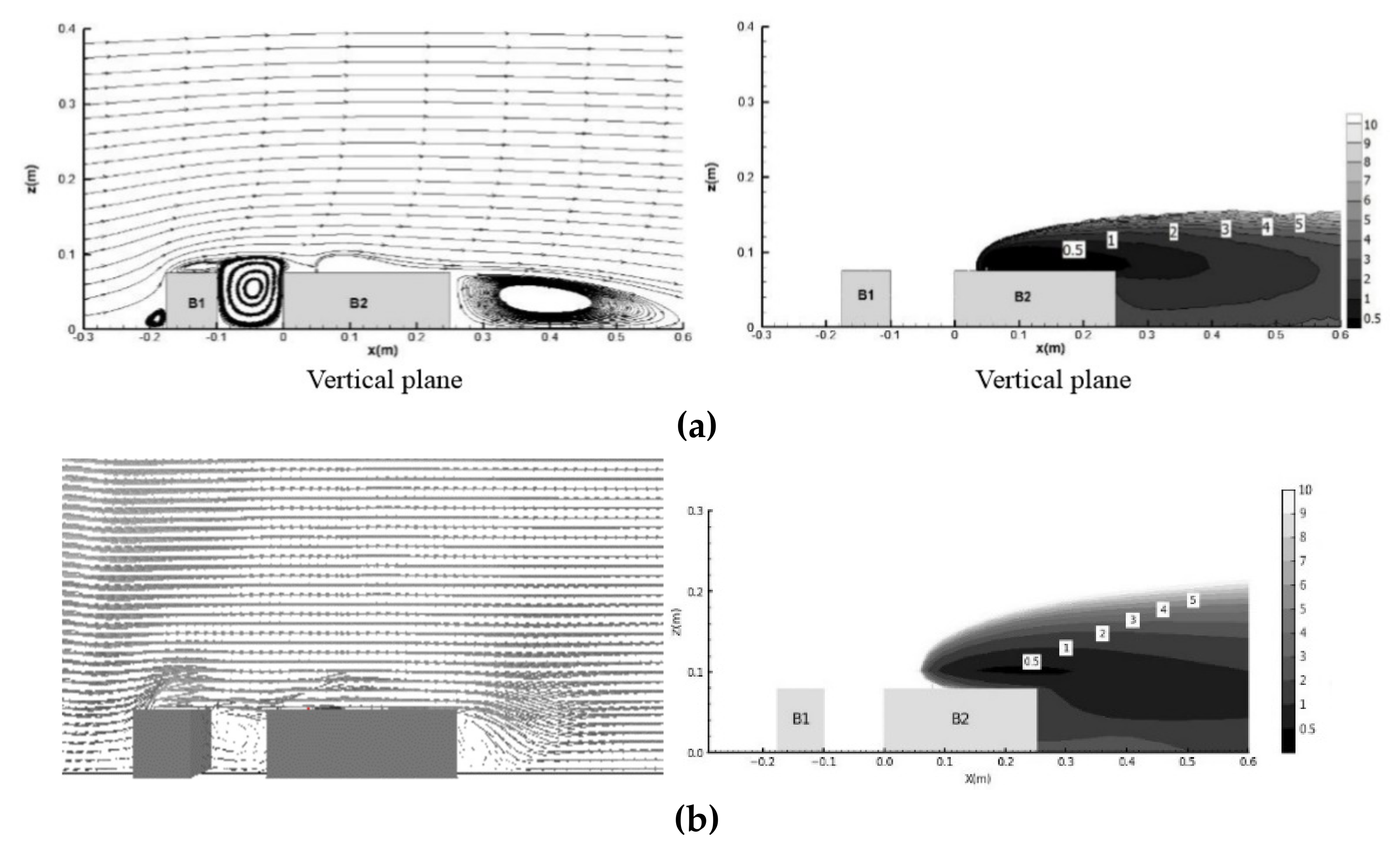 Atmosphere 12 00600 g003