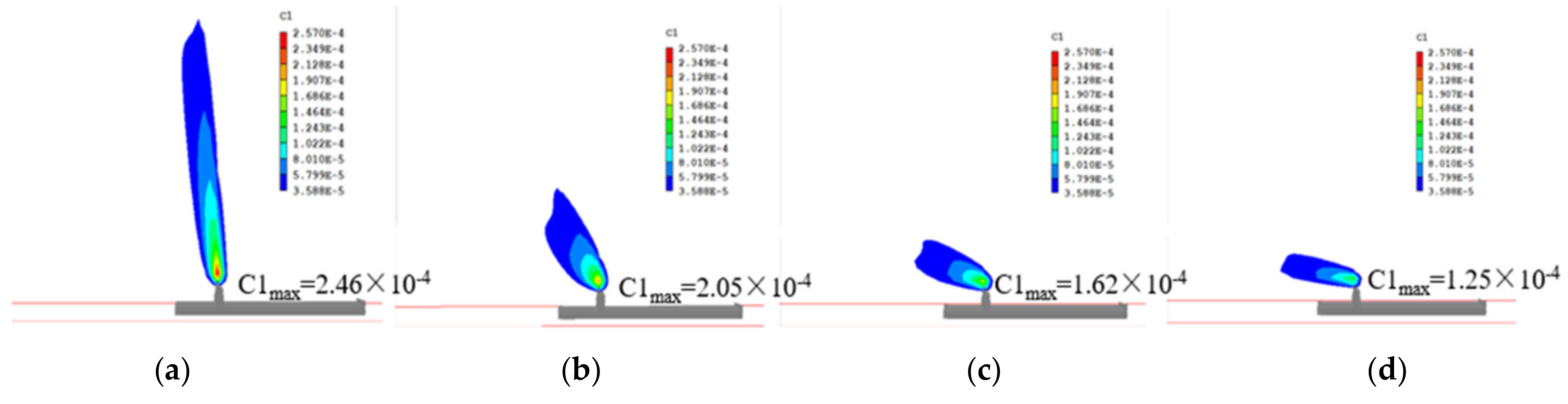 Atmosphere 12 00600 g004