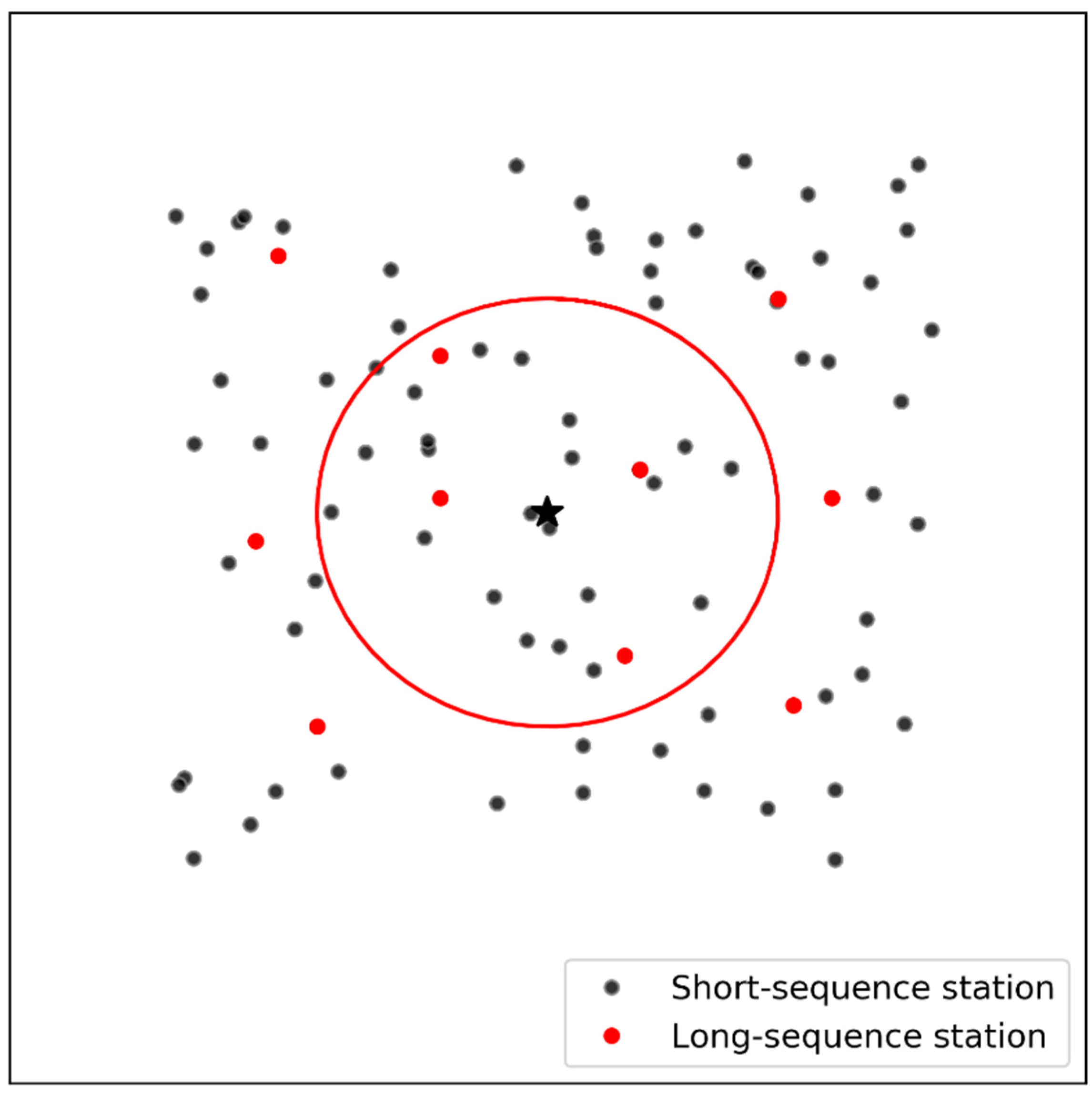 Atmosphere 12 00603 g002 Atmosphere 12 00603 g002