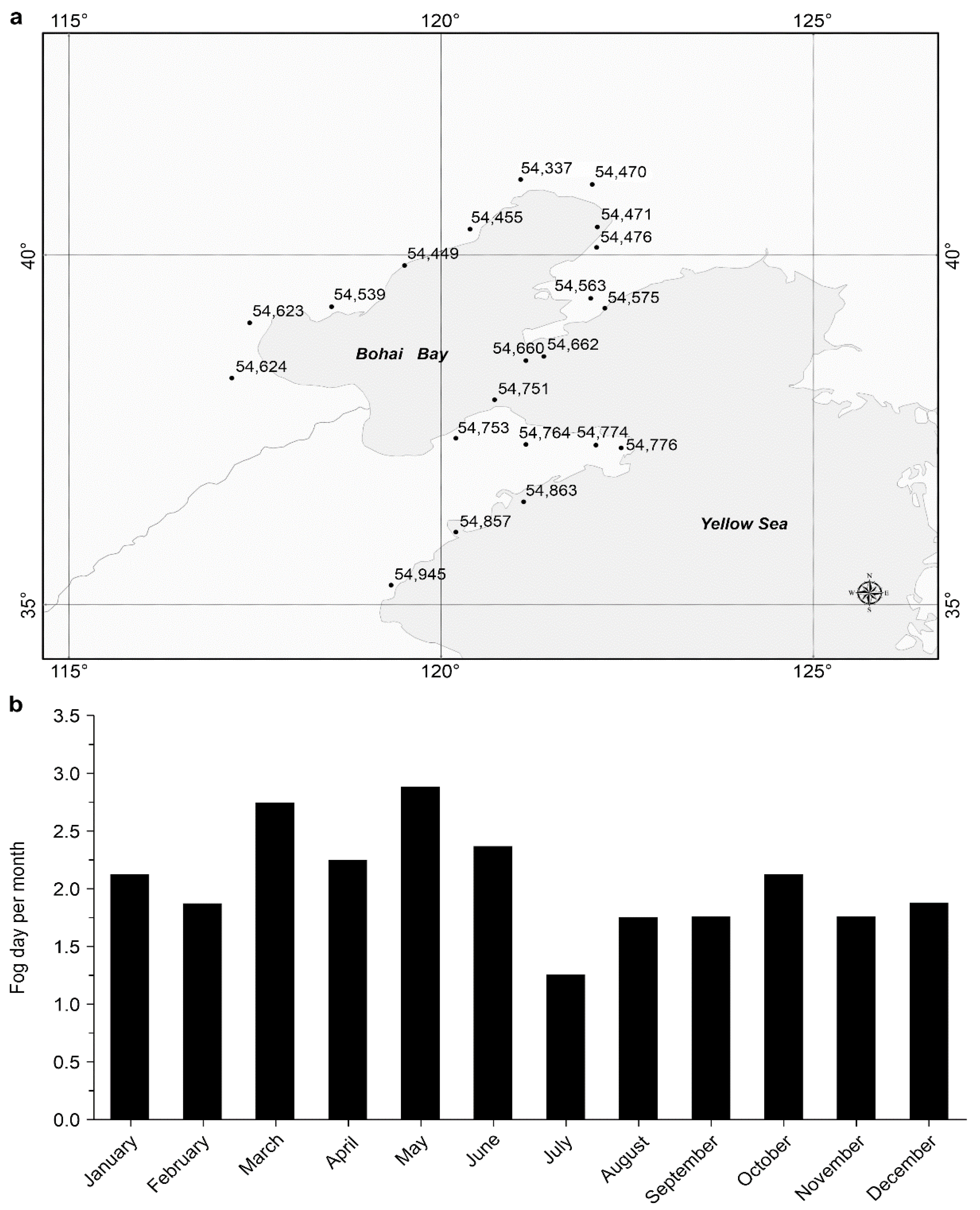 Atmosphere 12 00604 g004 Atmosphere 12 00604 g004