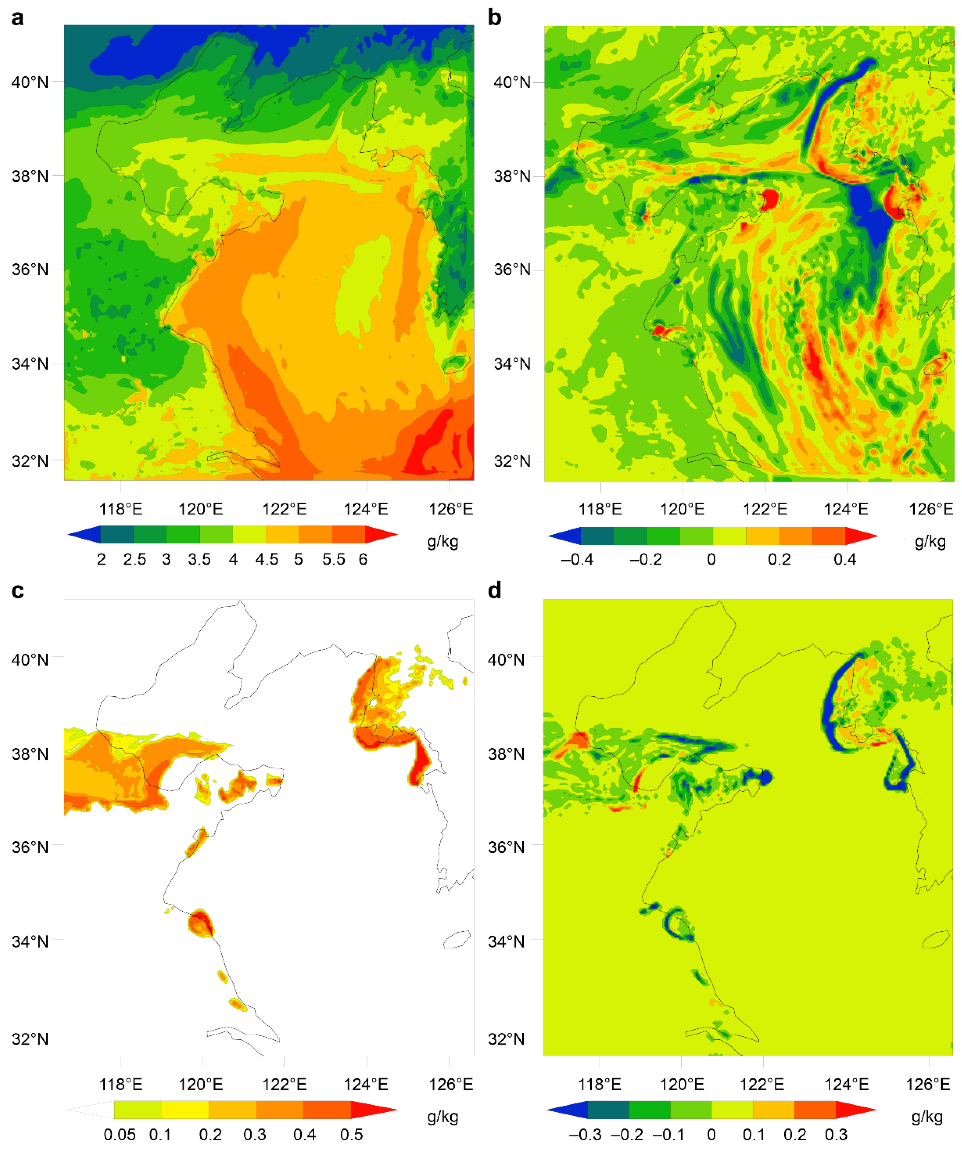 Atmosphere 12 00604 g010 Atmosphere 12 00604 g010