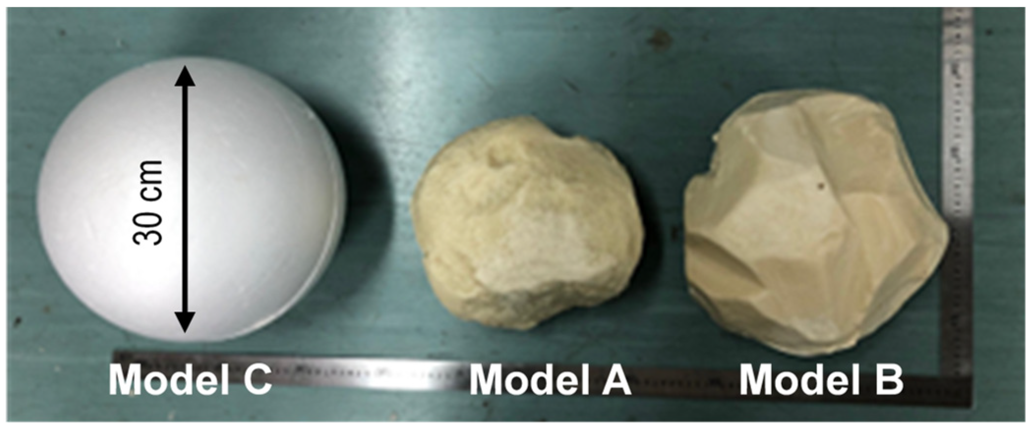 Atmosphere 12 00608 g003 550