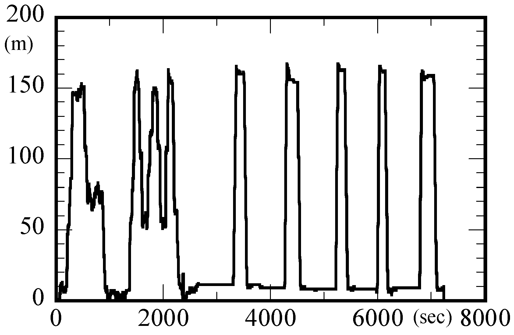 Atmosphere 12 00608 g007 550