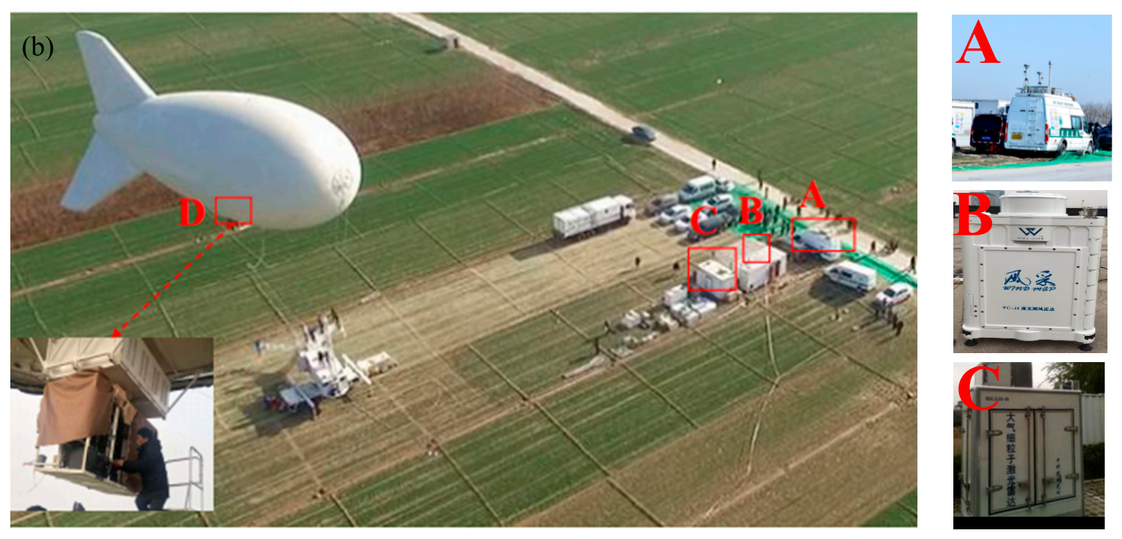 Atmosphere 12 00610 g001b Atmosphere 12 00610 g001b