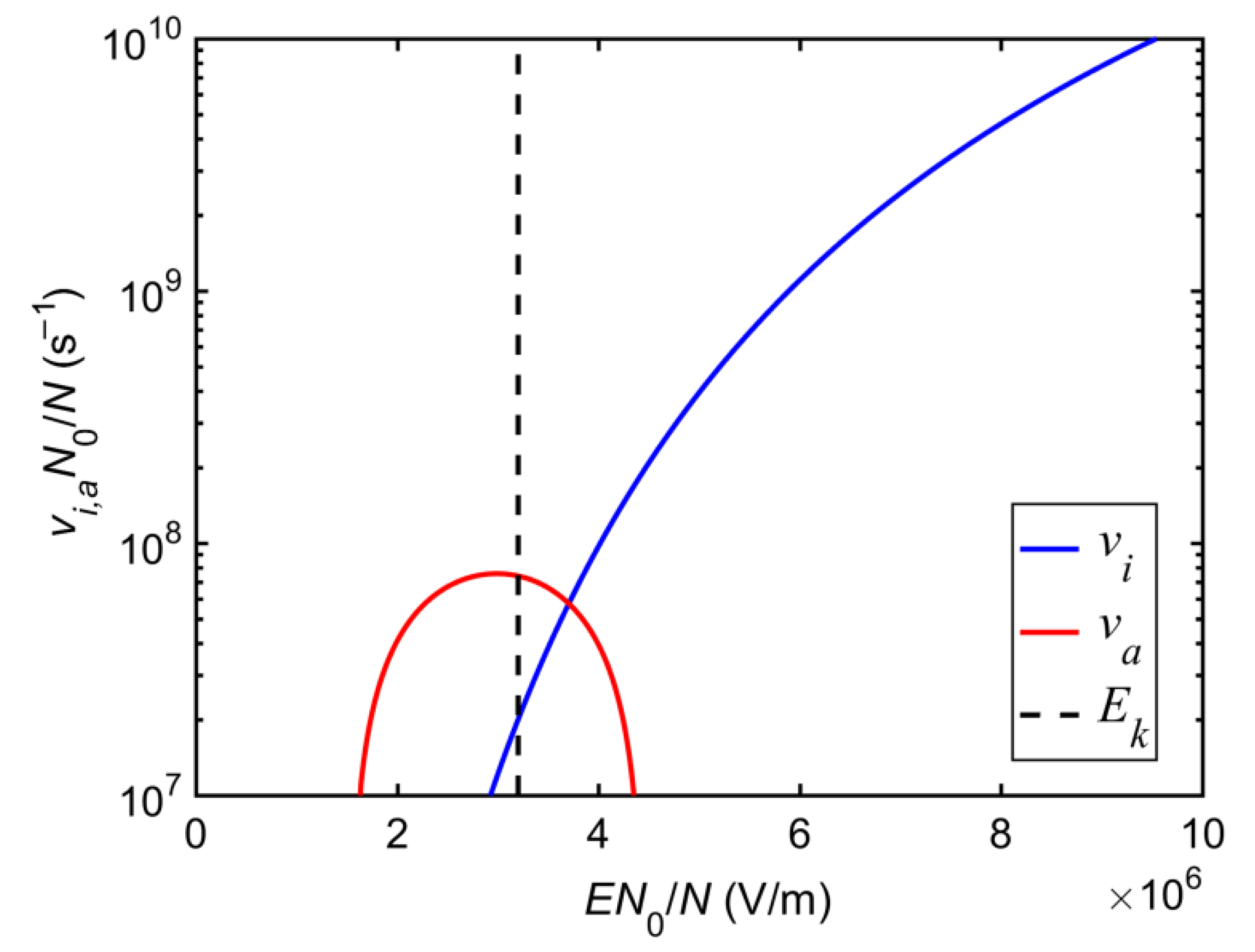 Atmosphere 12 00617 g004 Atmosphere 12 00617 g004
