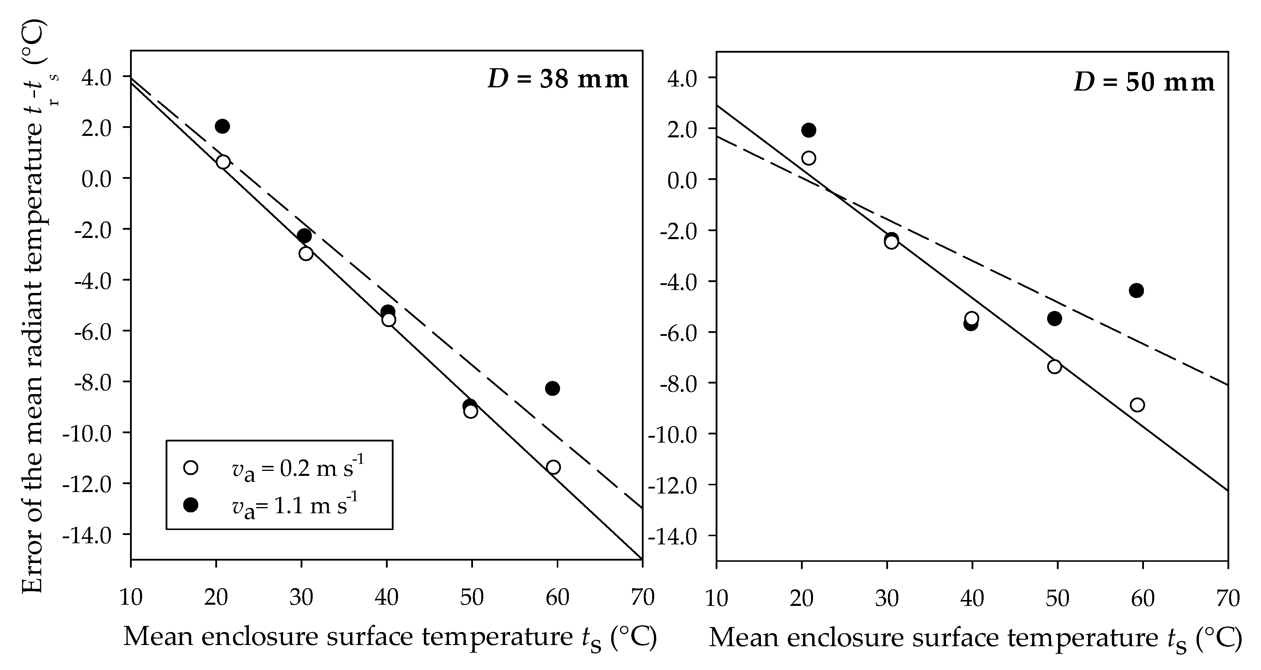 Atmosphere 12 00621 g003 Atmosphere 12 00621 g003