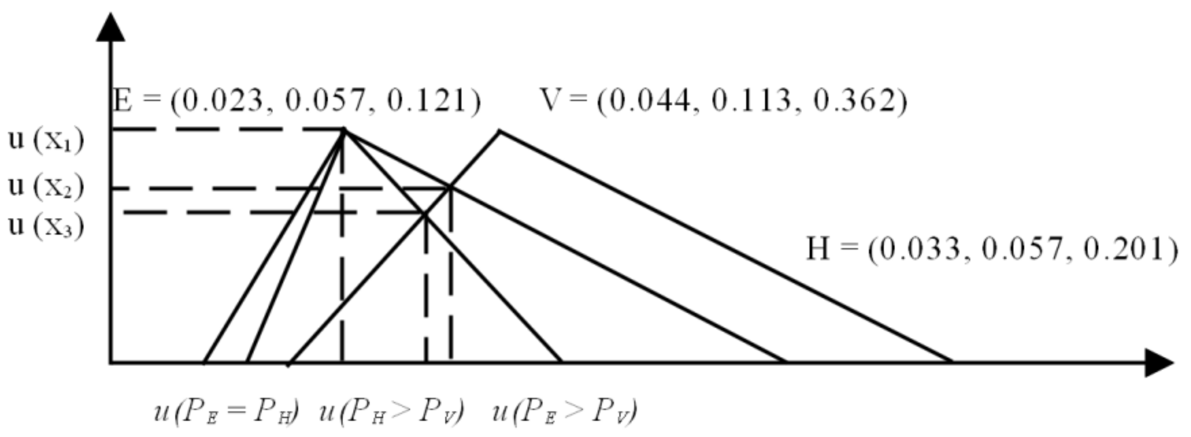 Atmosphere 12 00623 g004