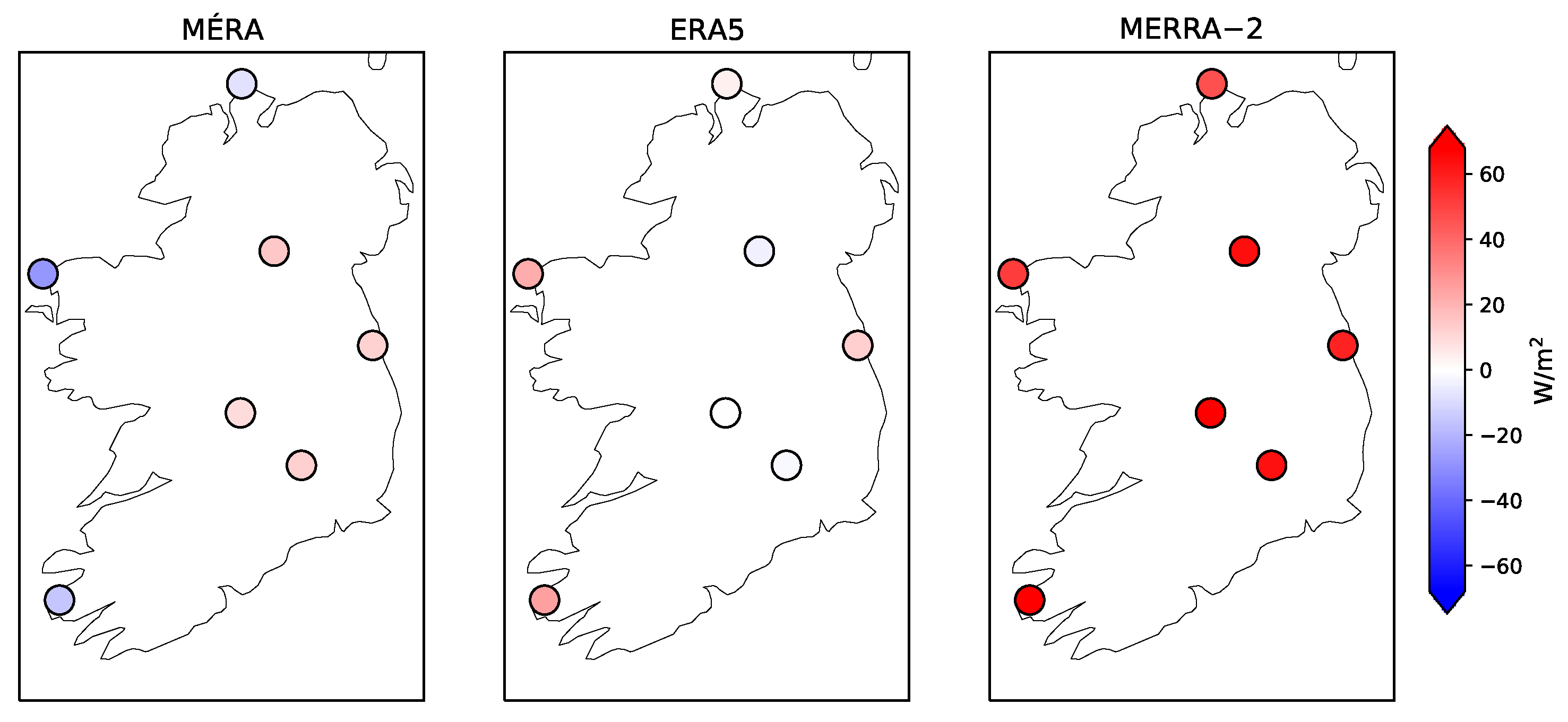 Atmosphere 12 00624 g007 Atmosphere 12 00624 g007