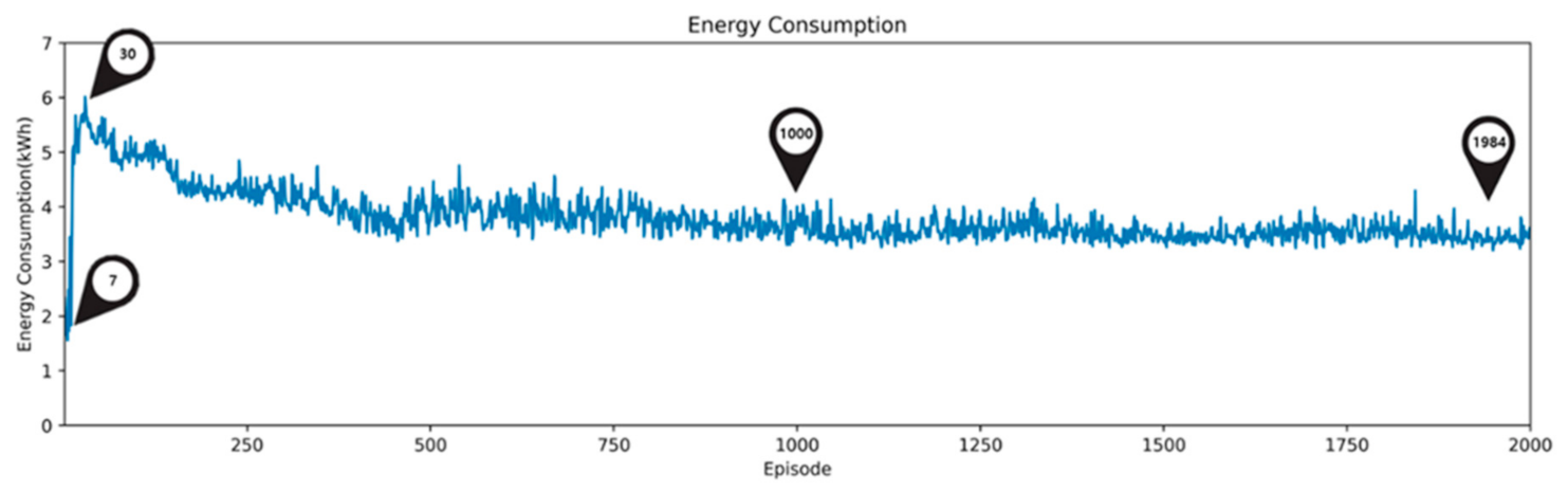 Atmosphere 12 00629 g009 Atmosphere 12 00629 g009
