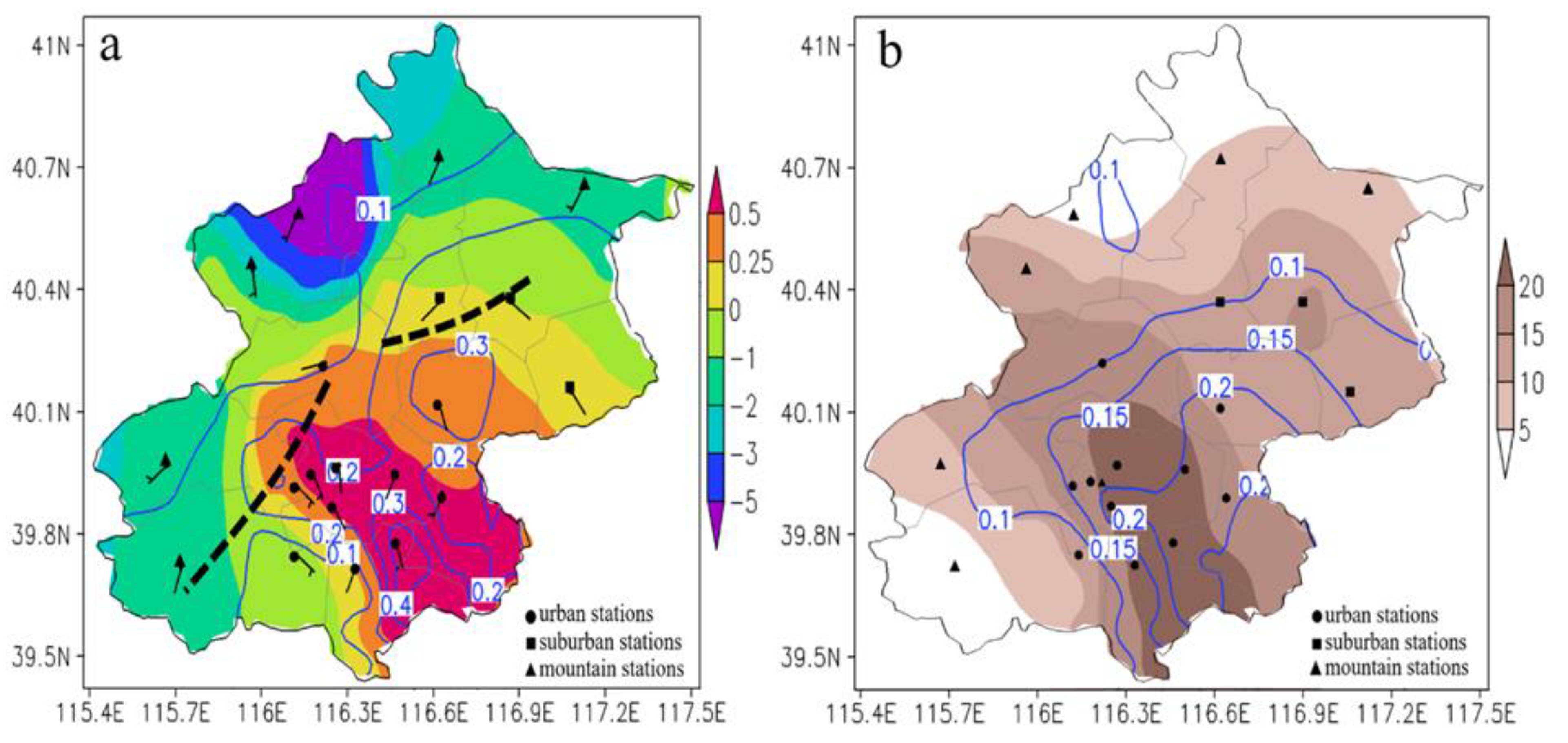 Atmosphere 12 00632 g007