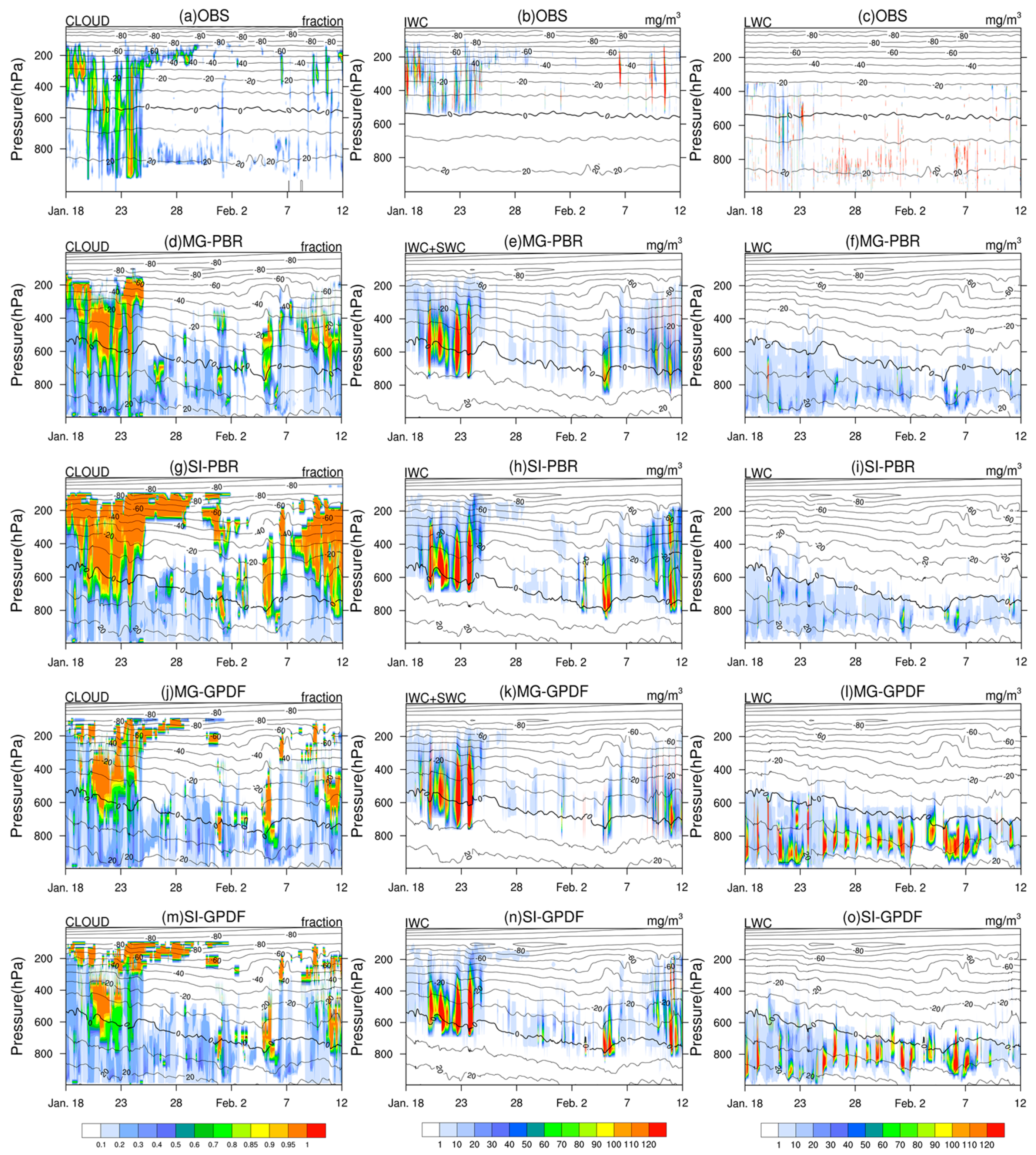 Atmosphere 12 00638 g001