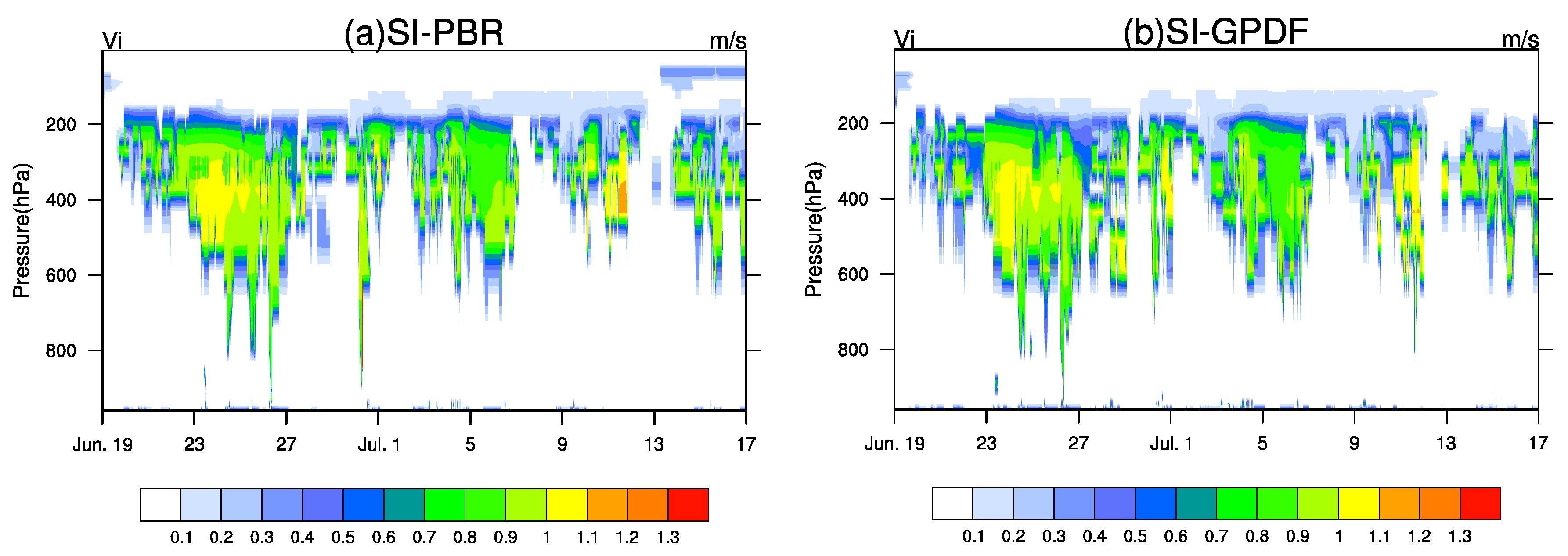 Atmosphere 12 00638 g007