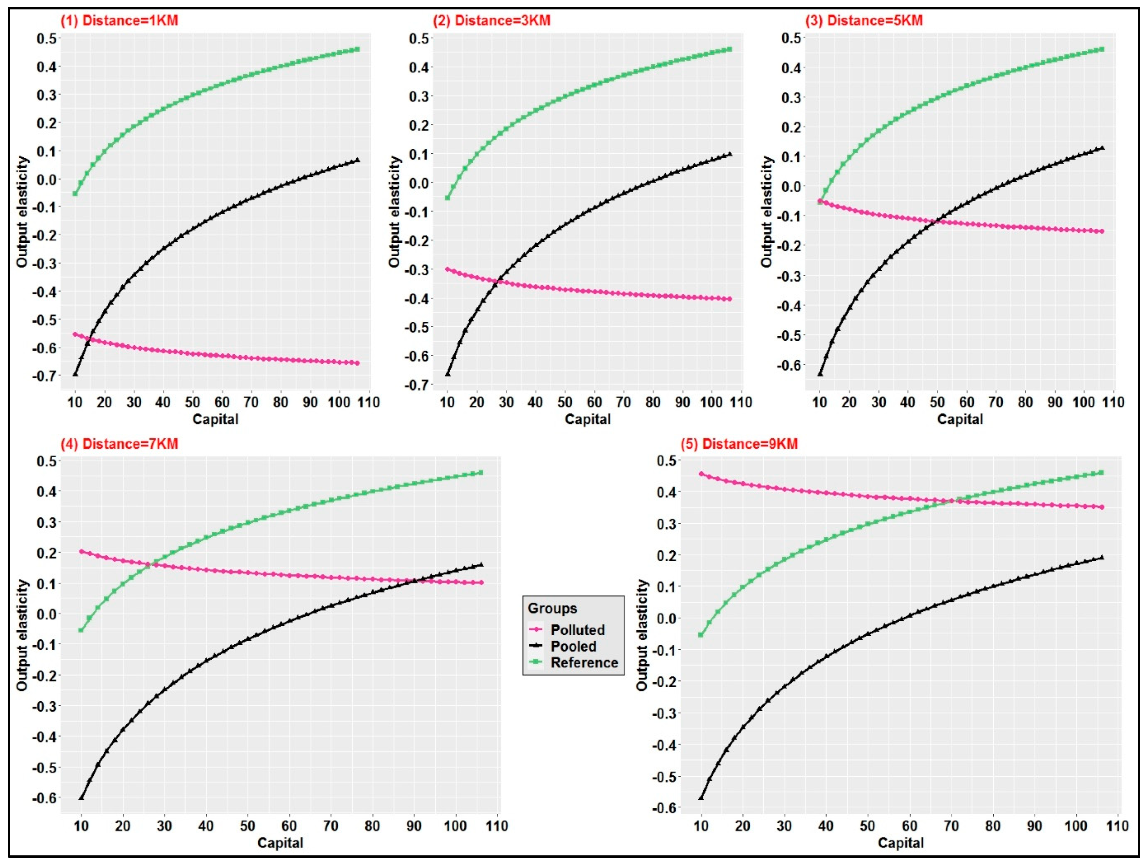 Atmosphere 12 00639 g001