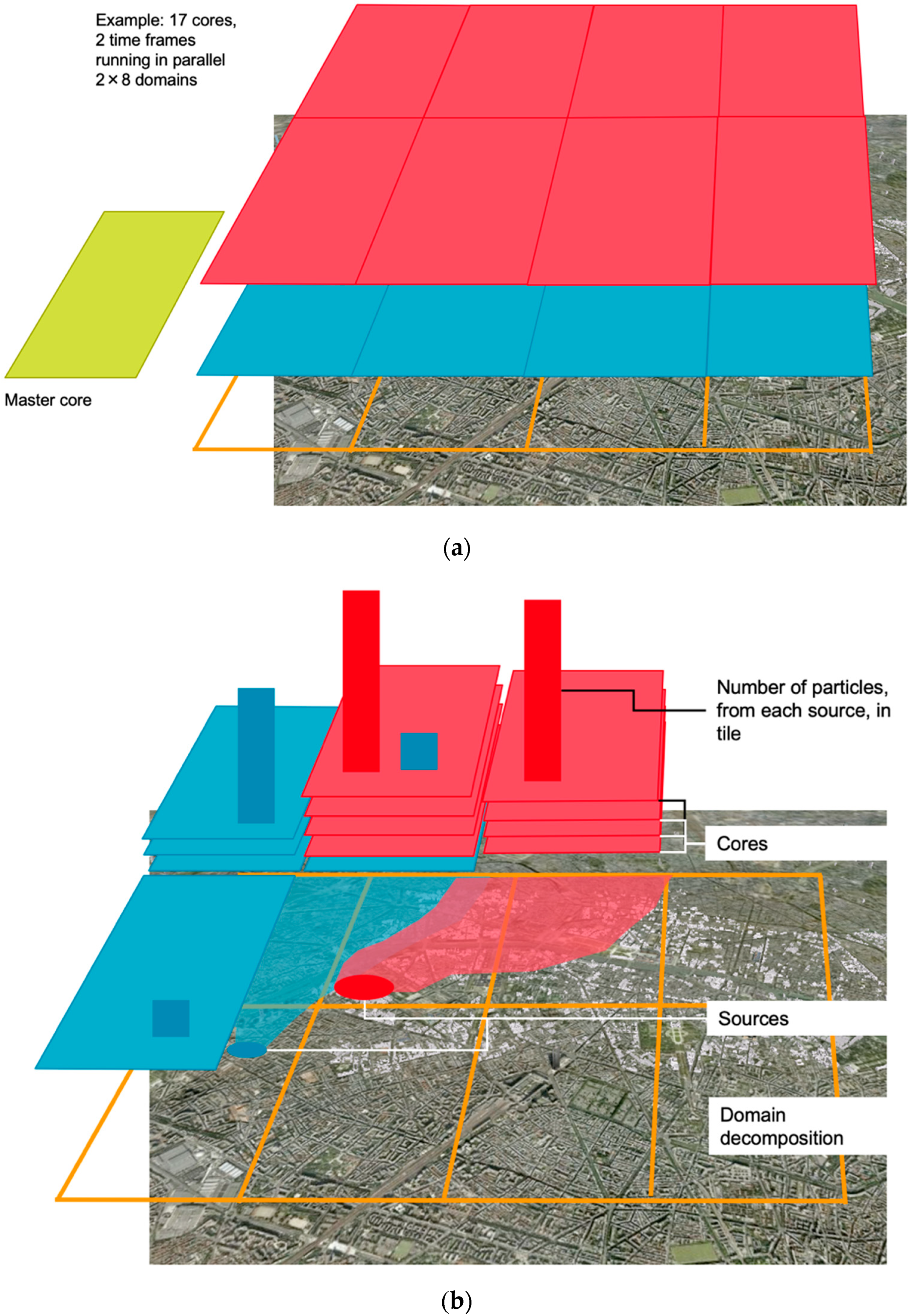 Atmosphere 12 00640 g001