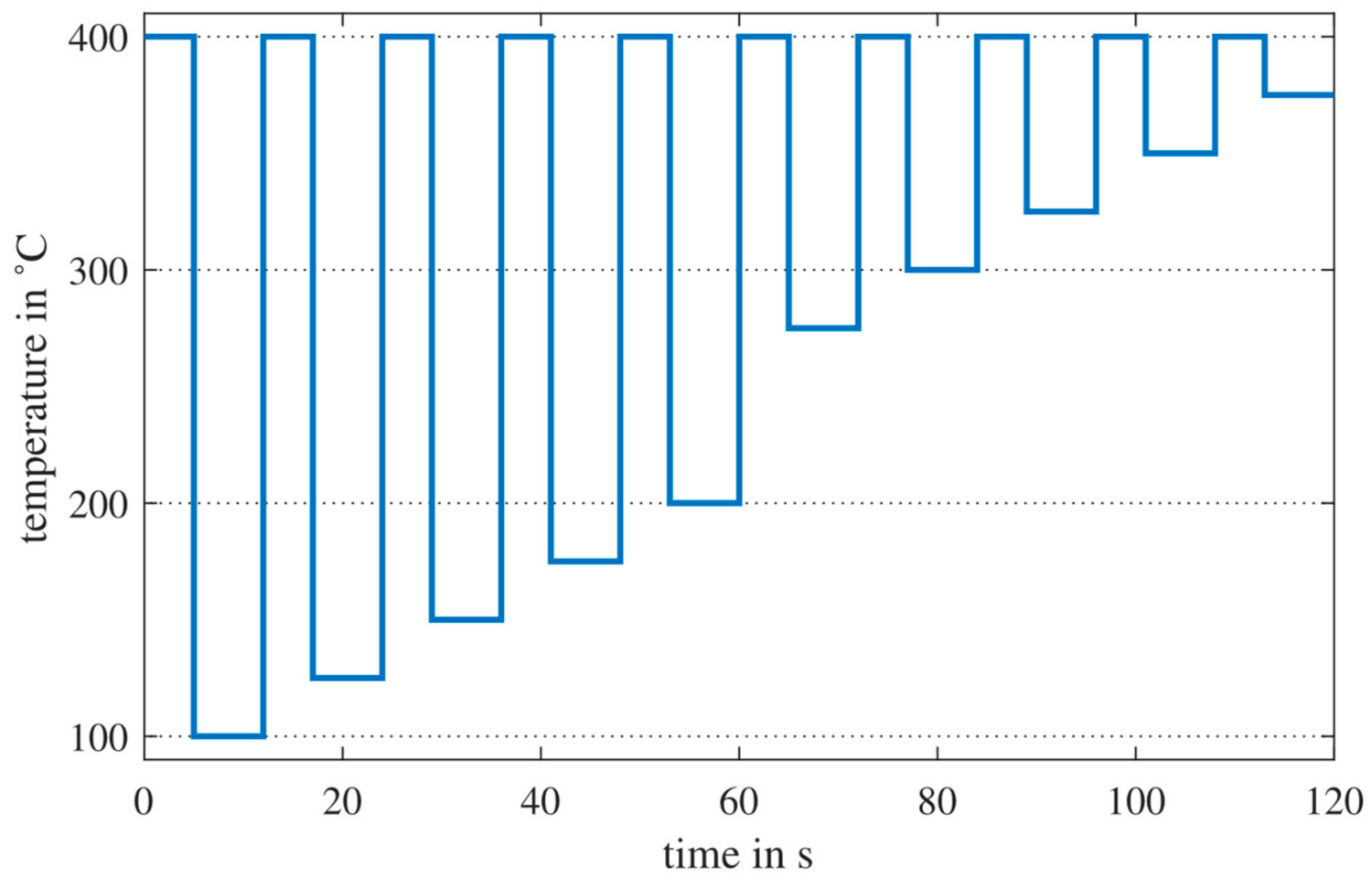 Atmosphere 12 00647 g001 Atmosphere 12 00647 g001