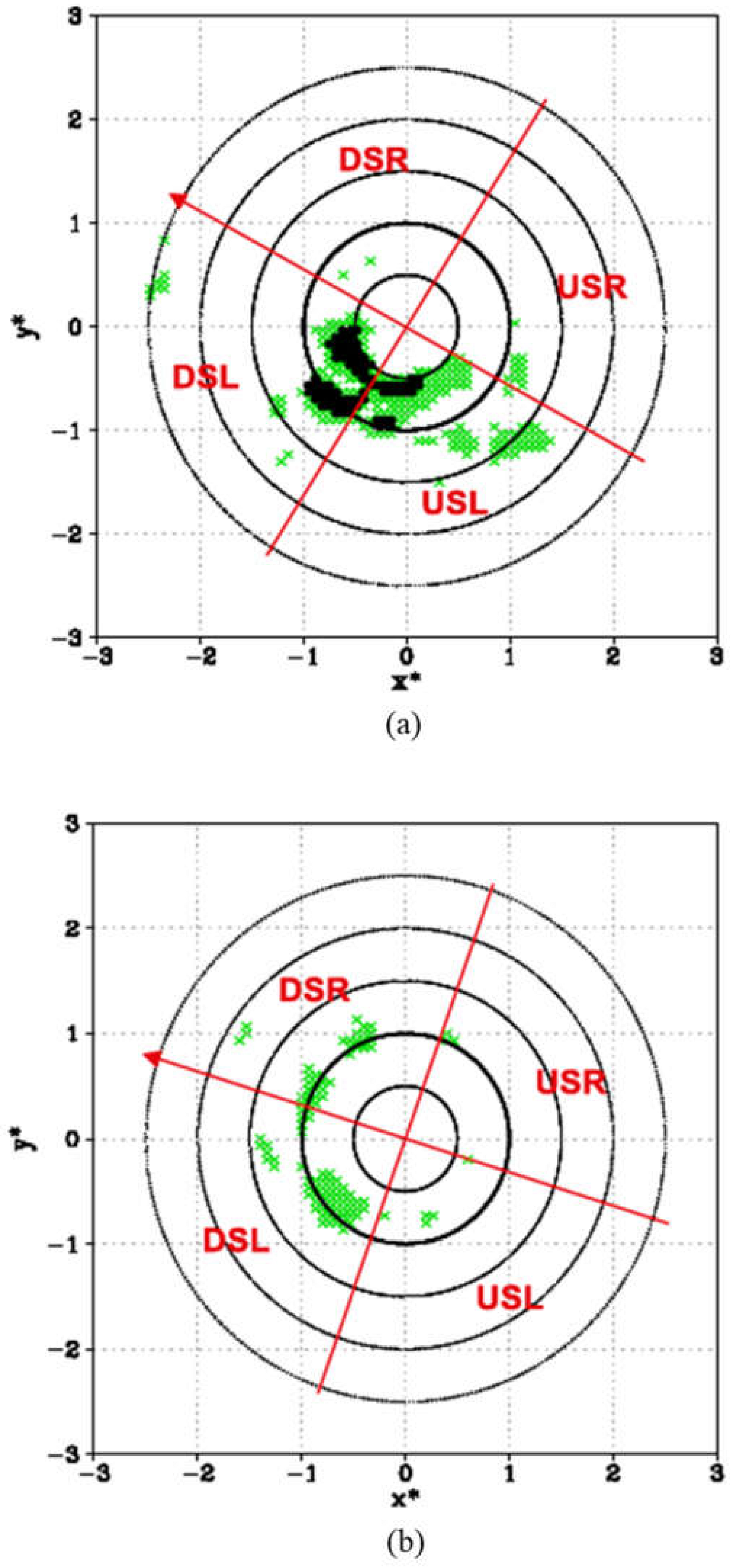 Atmosphere 12 00650 g008