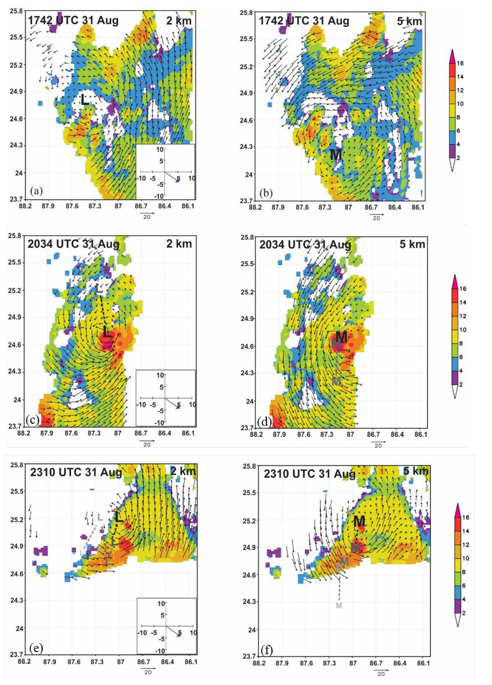 Atmosphere 12 00650 g018