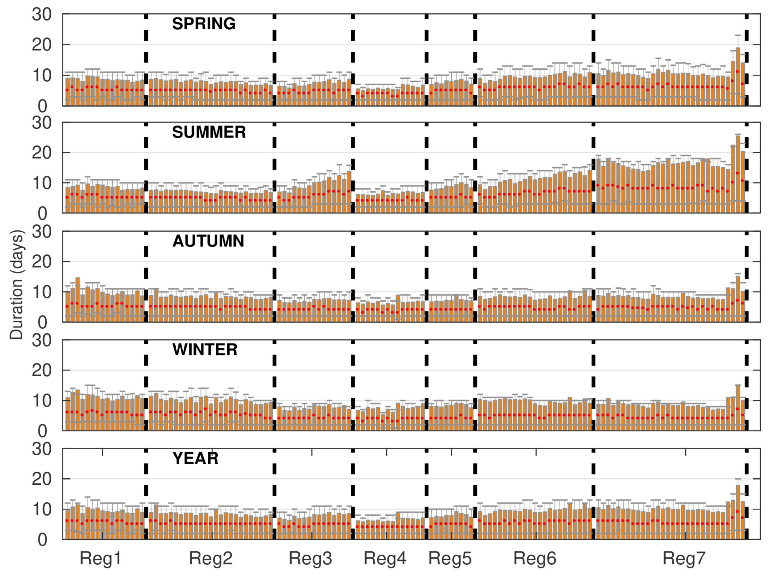 Atmosphere 12 00652 g002
