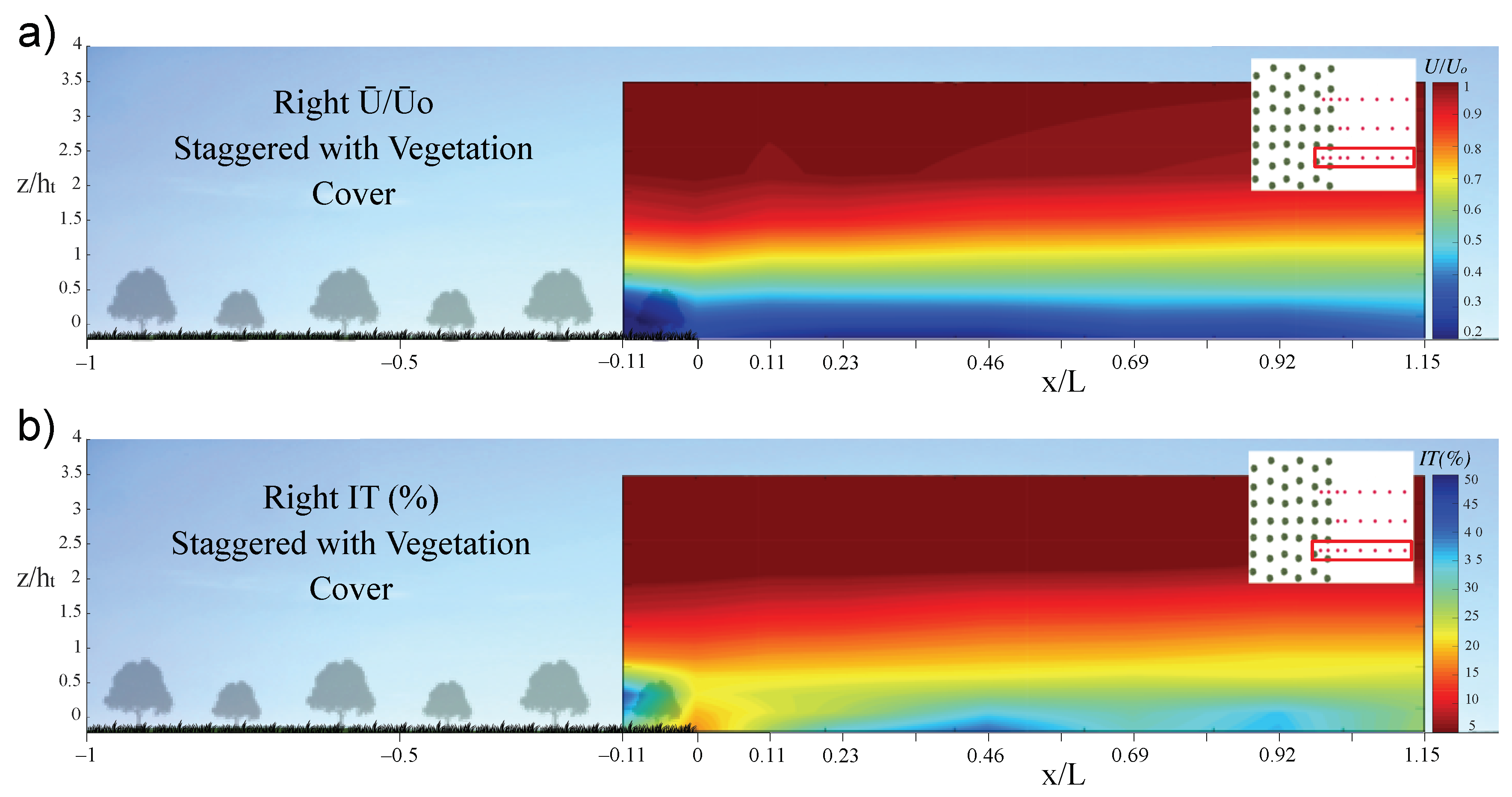 Atmosphere 12 00658 g011 Atmosphere 12 00658 g011