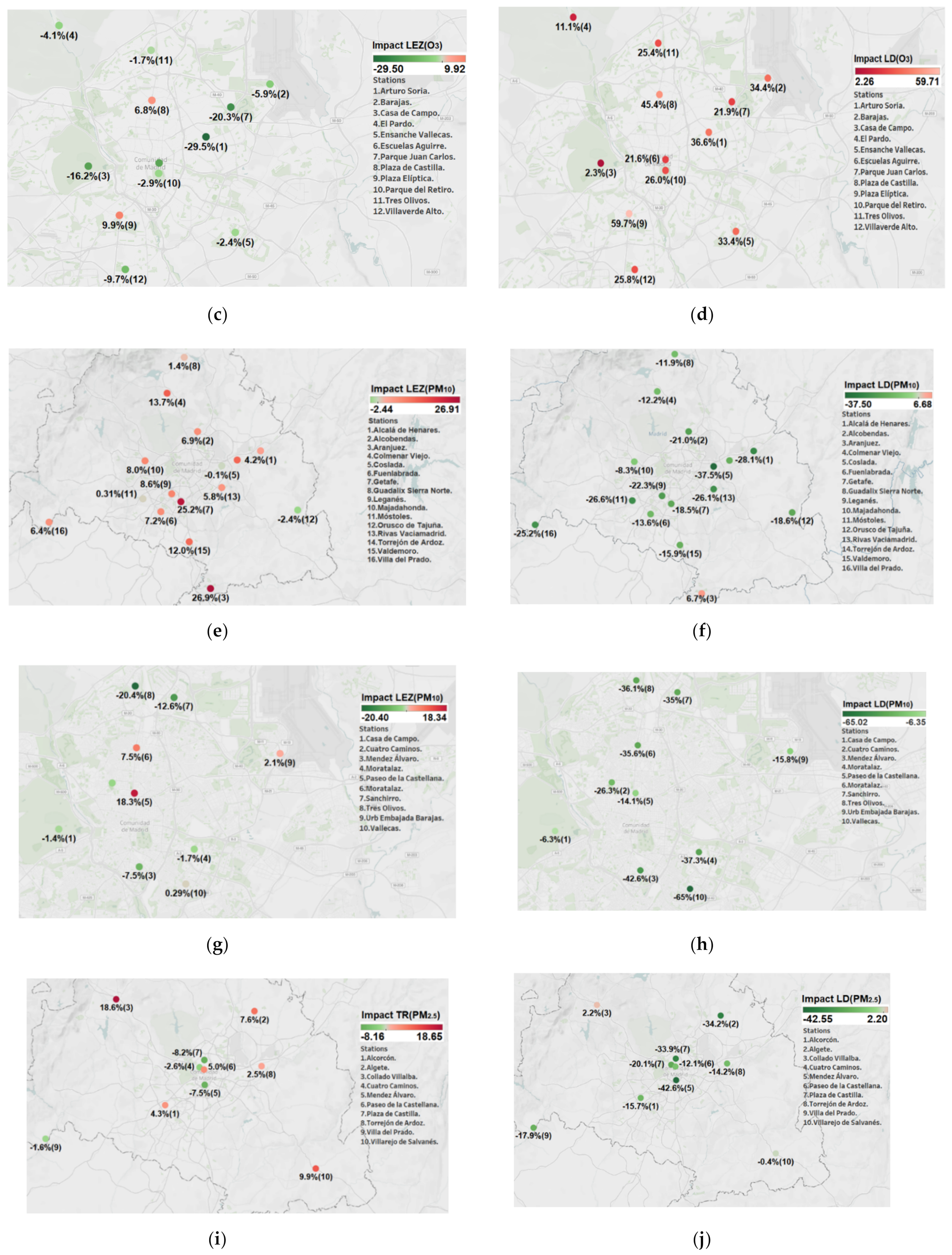 Atmosphere 12 00659 g006b