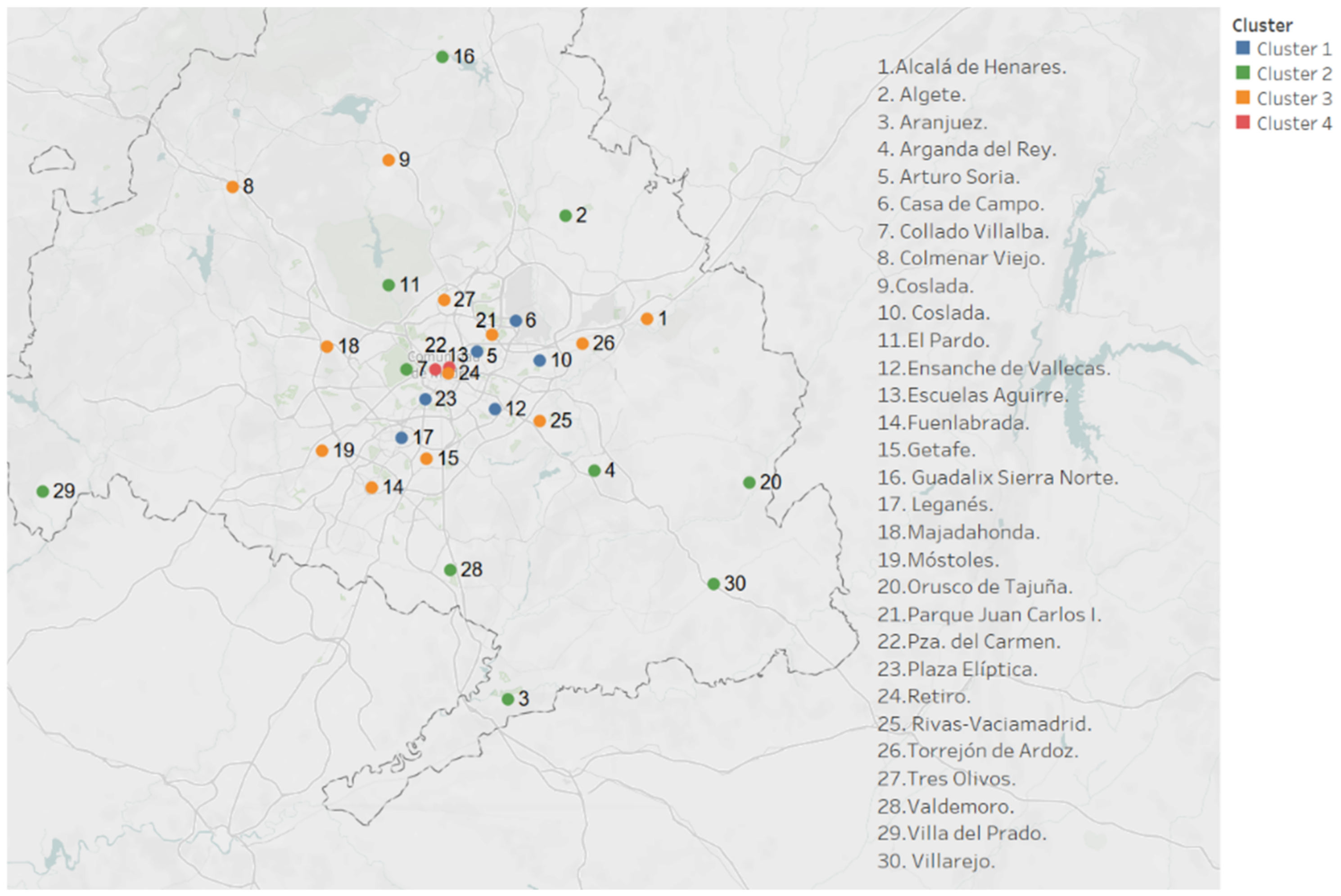 Atmosphere 12 00659 g007