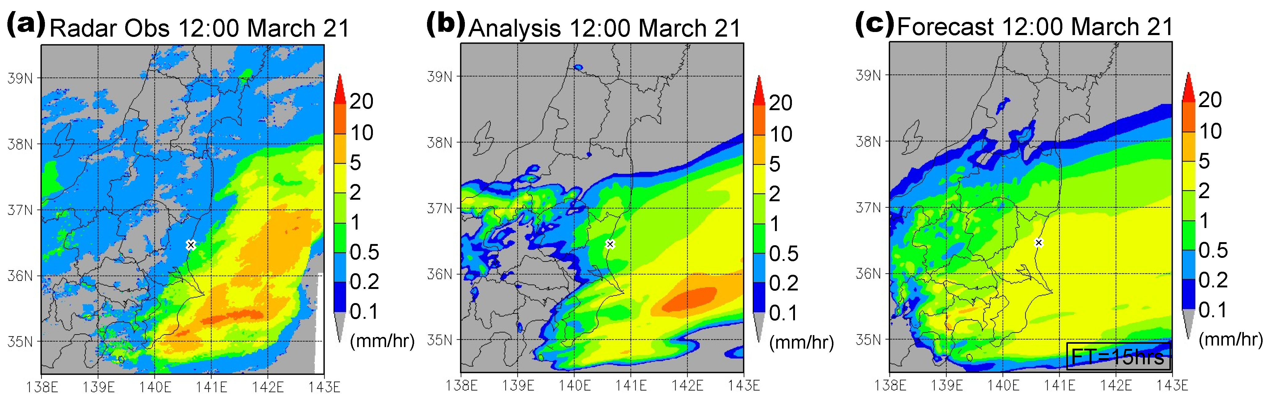 Atmosphere 12 00662 g008 Atmosphere 12 00662 g008