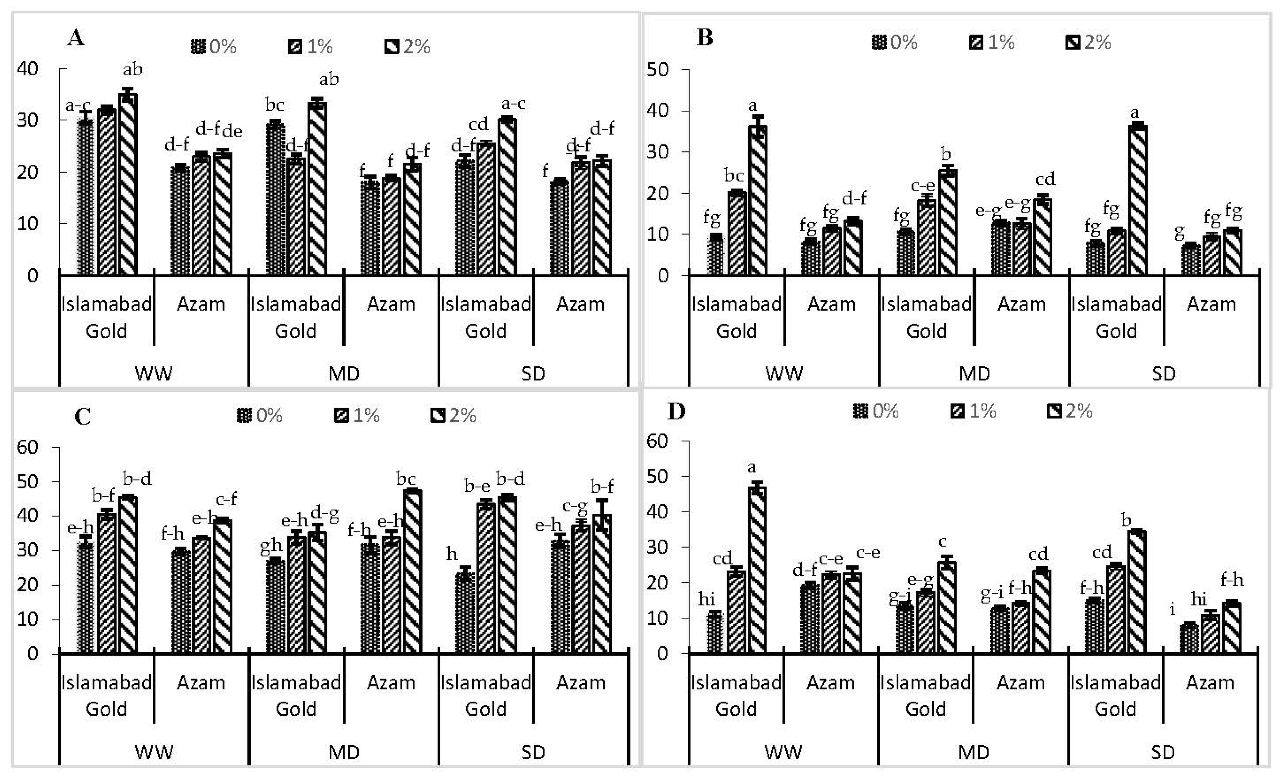 Atmosphere 12 00663 g001