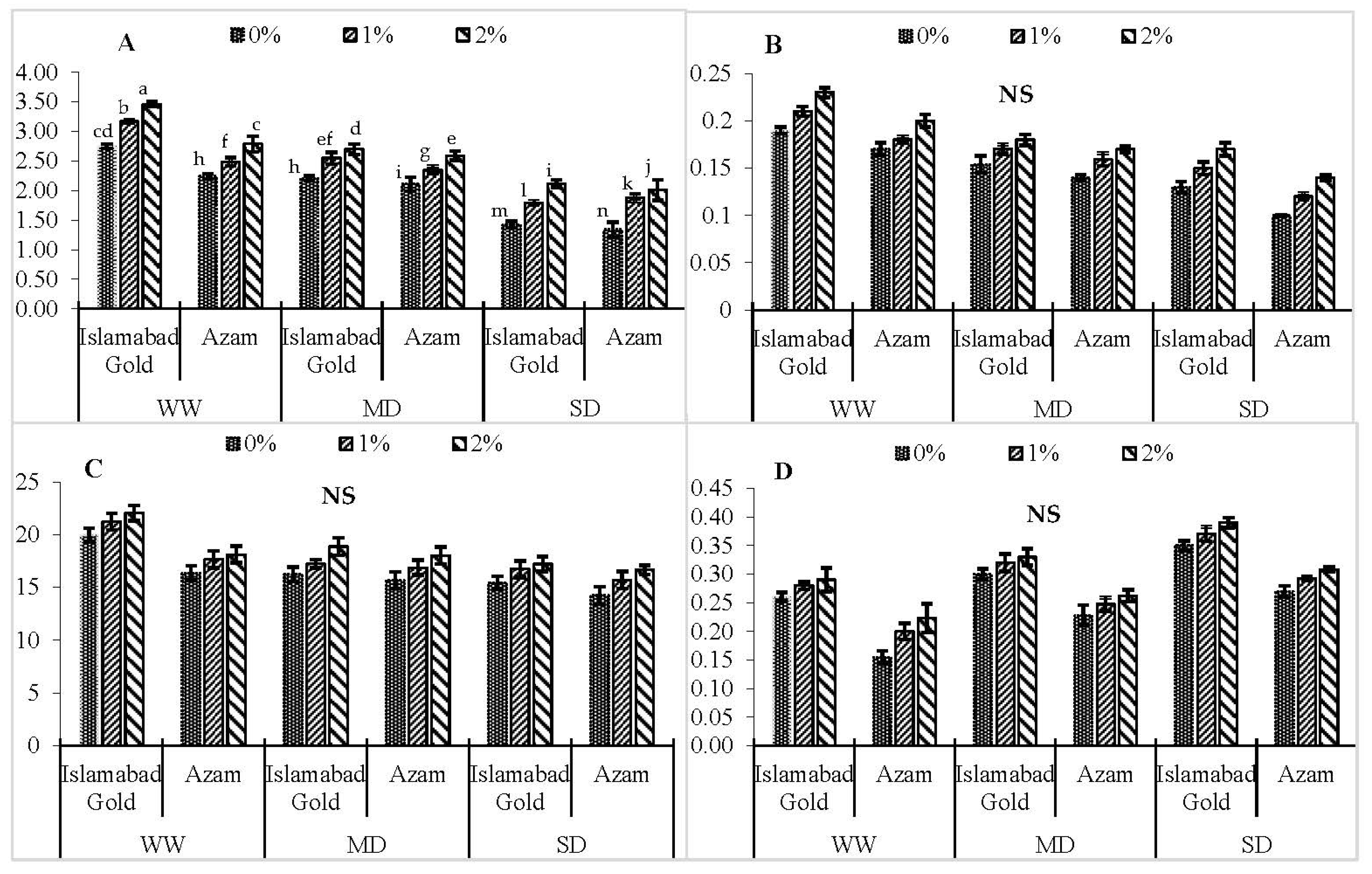 Atmosphere 12 00663 g002