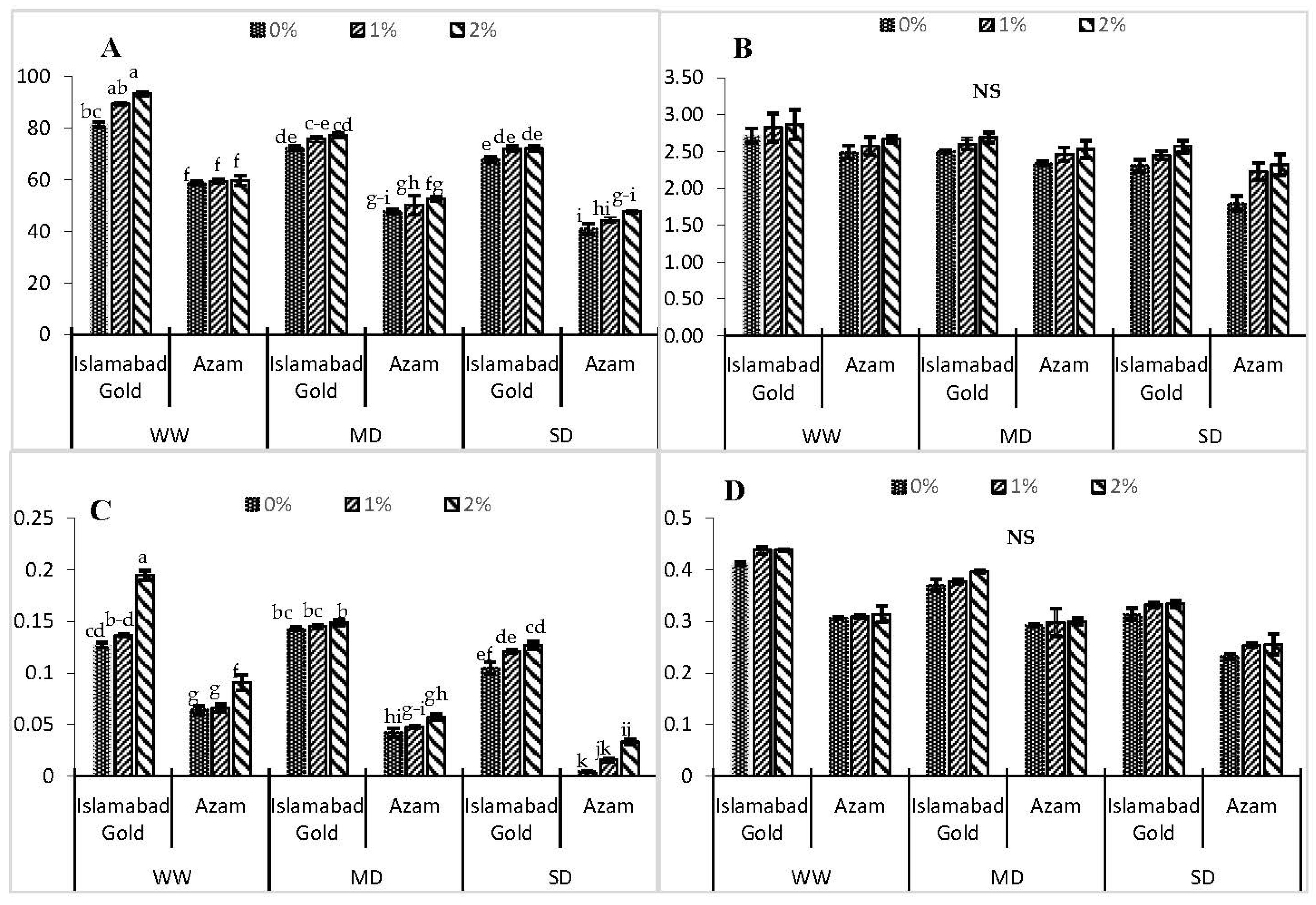 Atmosphere 12 00663 g003