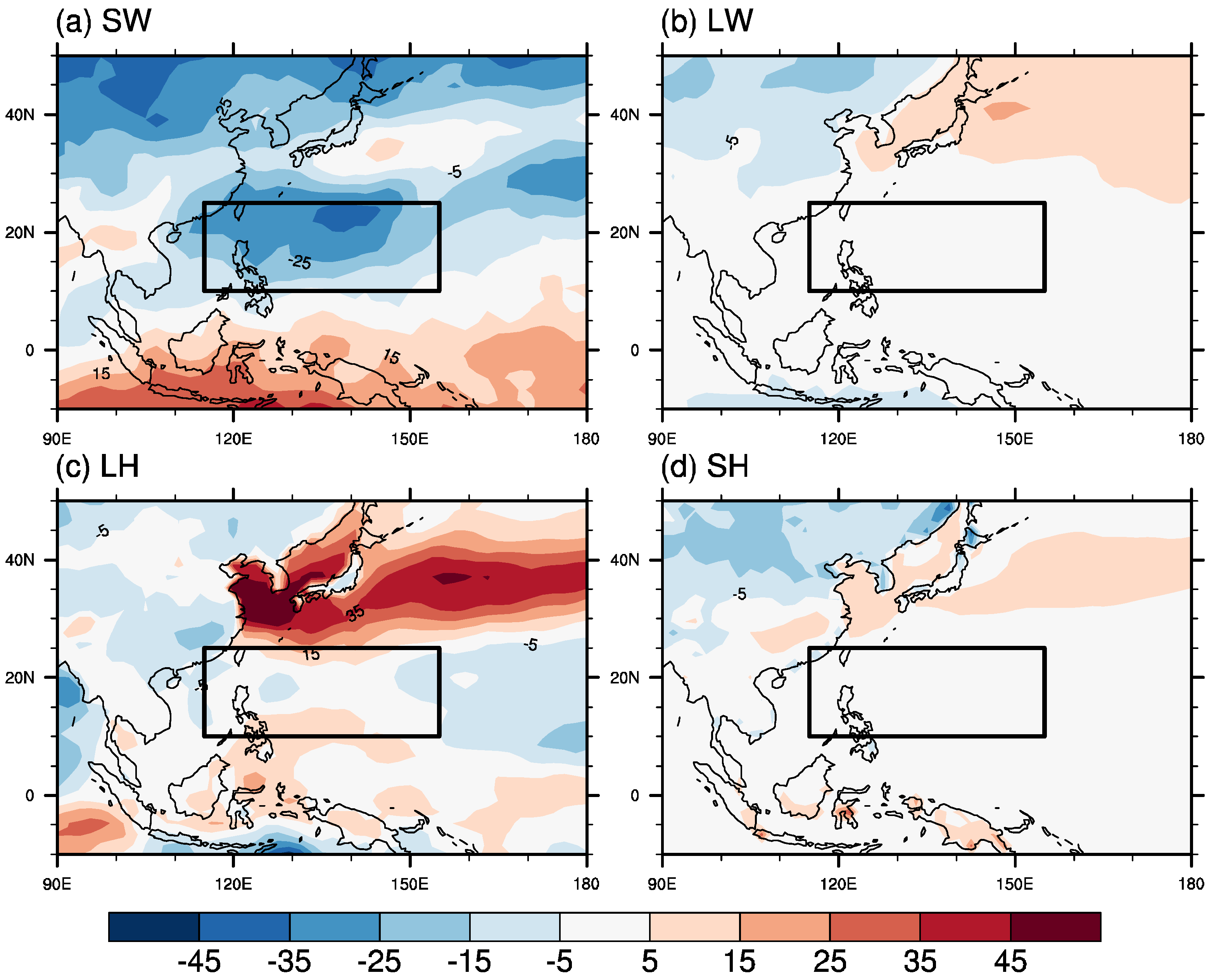 Atmosphere 12 00664 g004 Atmosphere 12 00664 g004