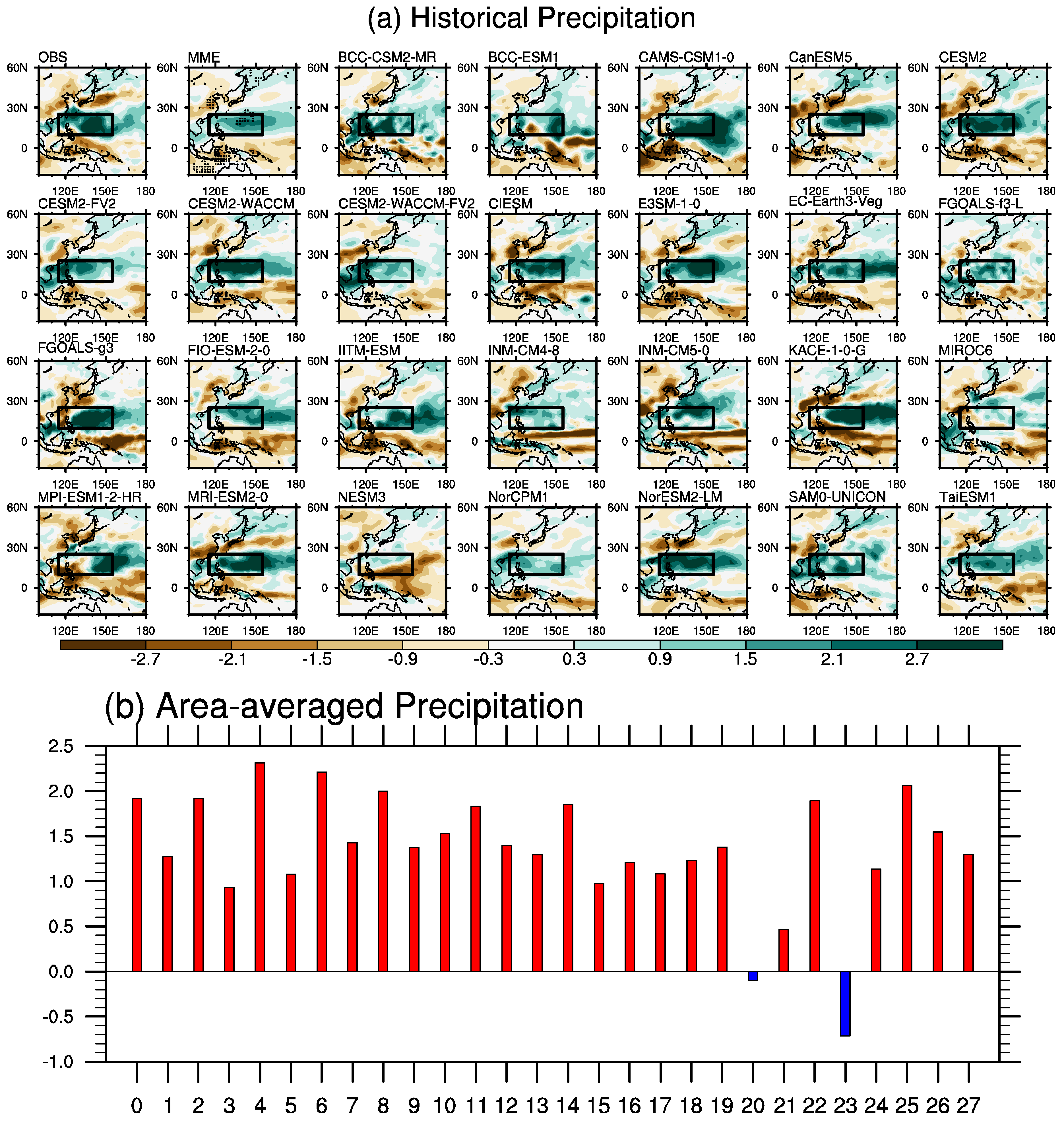 Atmosphere 12 00664 g008 Atmosphere 12 00664 g008
