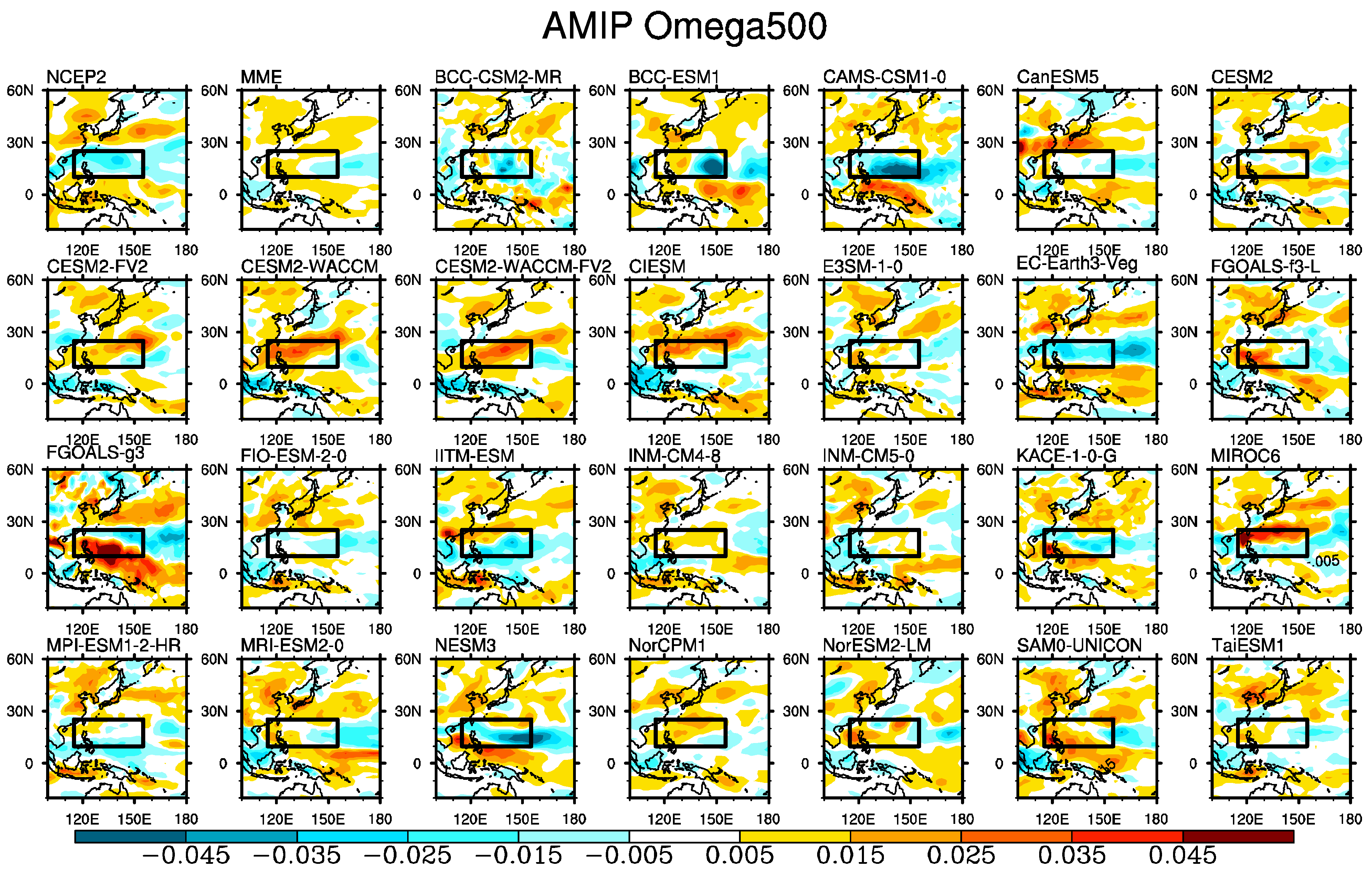 Atmosphere 12 00664 g009 Atmosphere 12 00664 g009