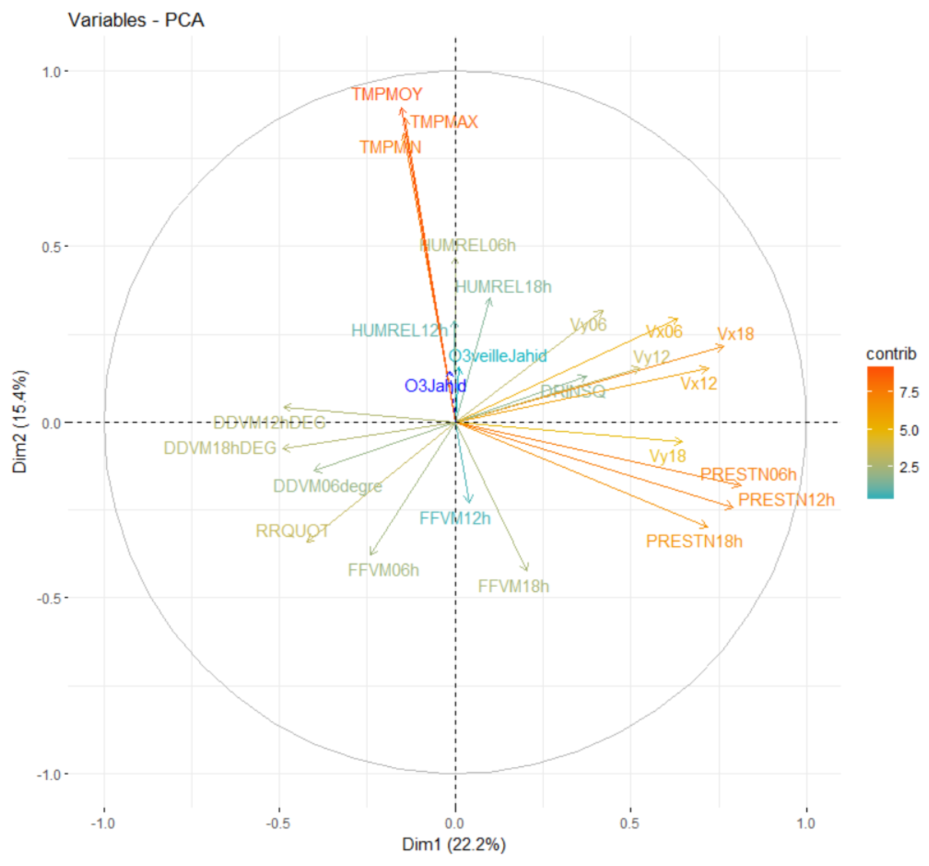 Atmosphere 12 00666 g003 Atmosphere 12 00666 g003