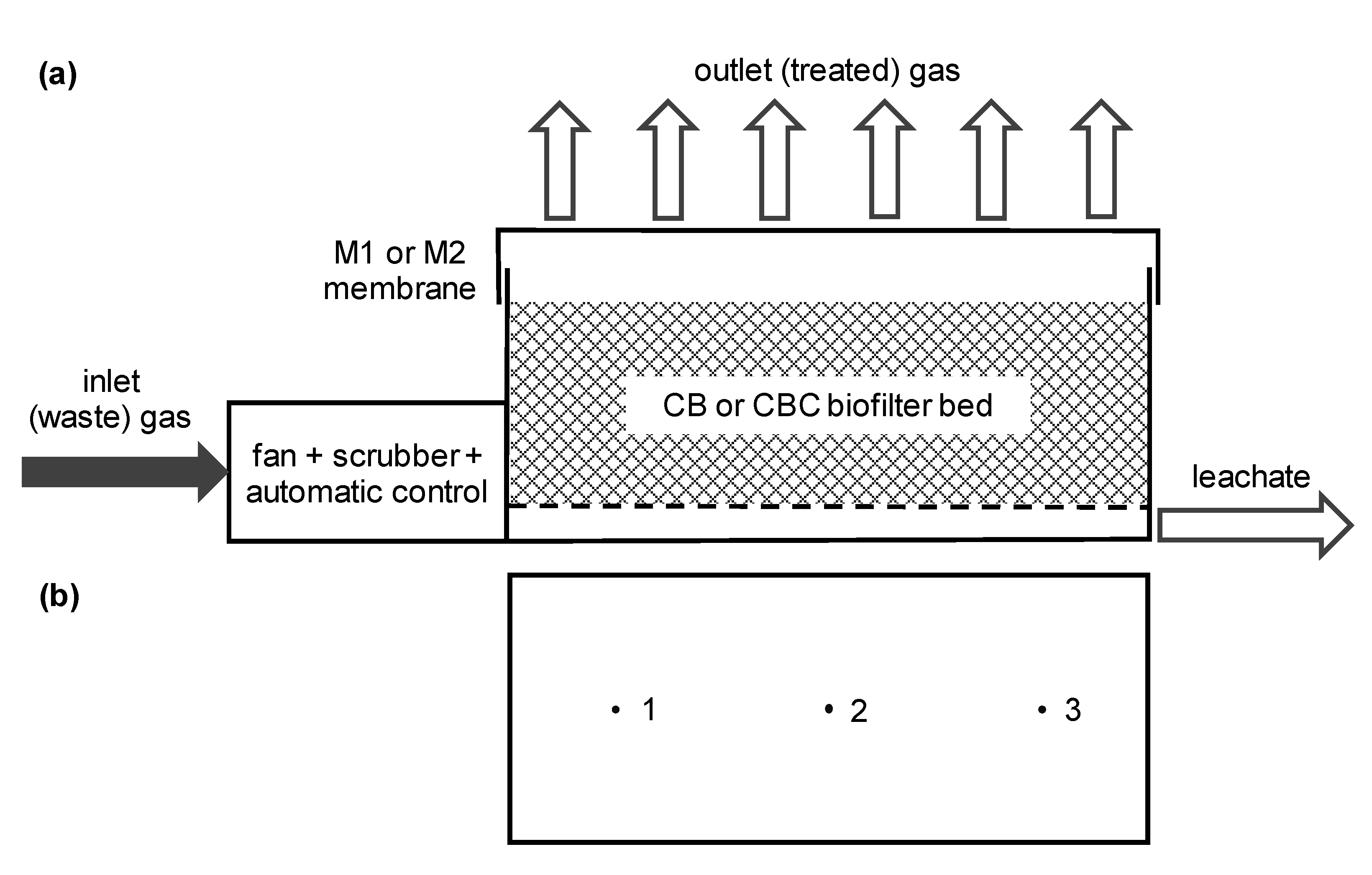Atmosphere 12 00673 g001 Atmosphere 12 00673 g001