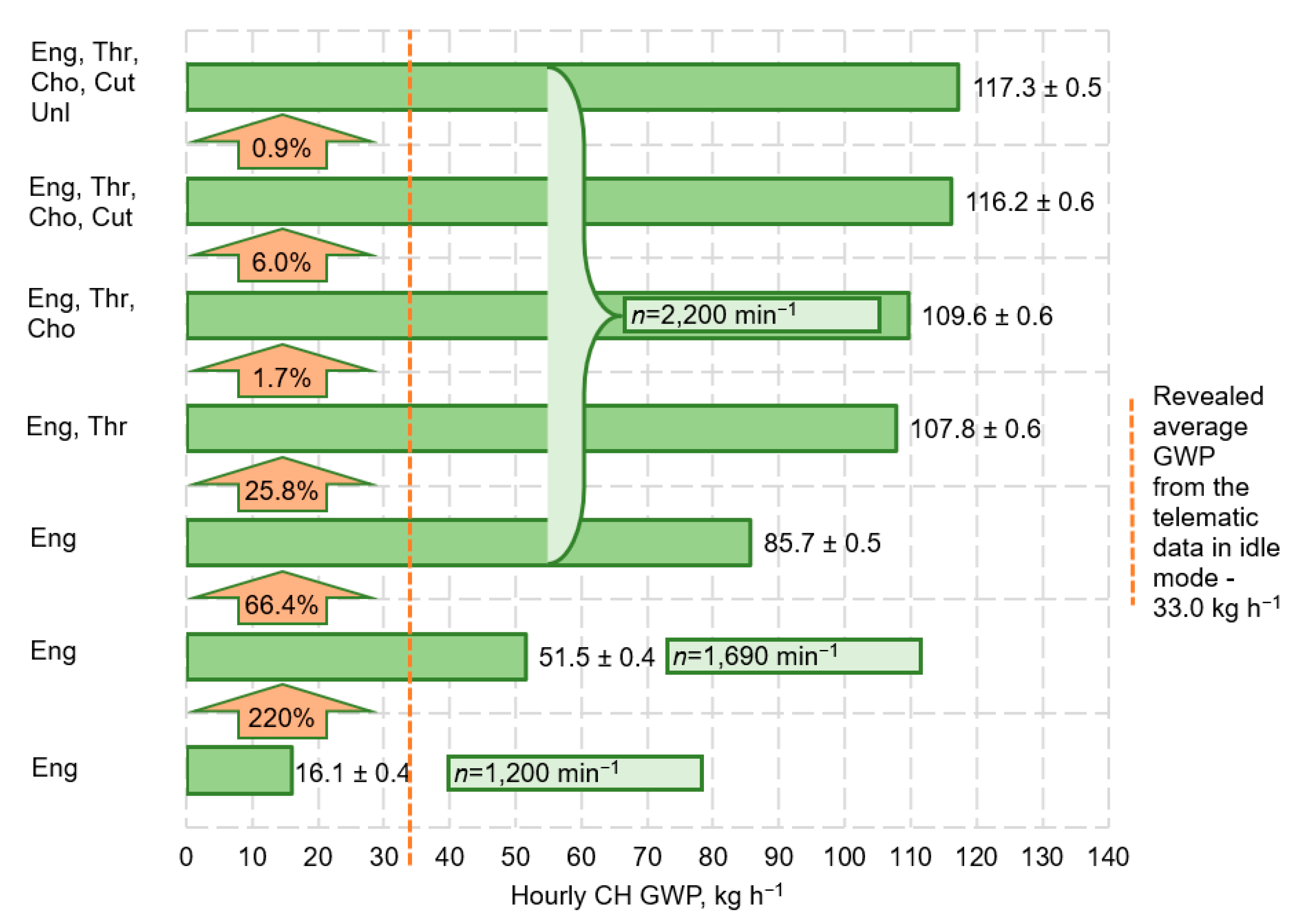 Atmosphere 12 00674 g001 Atmosphere 12 00674 g001